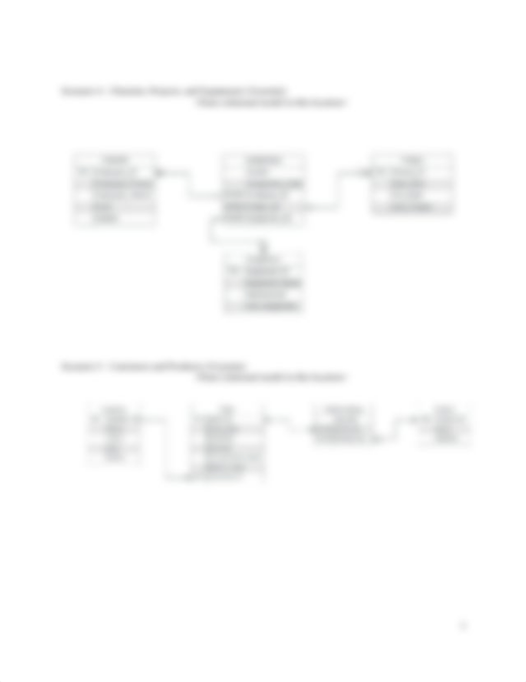 Data Modeling Part B.pdf_d05cburhuzs_page3