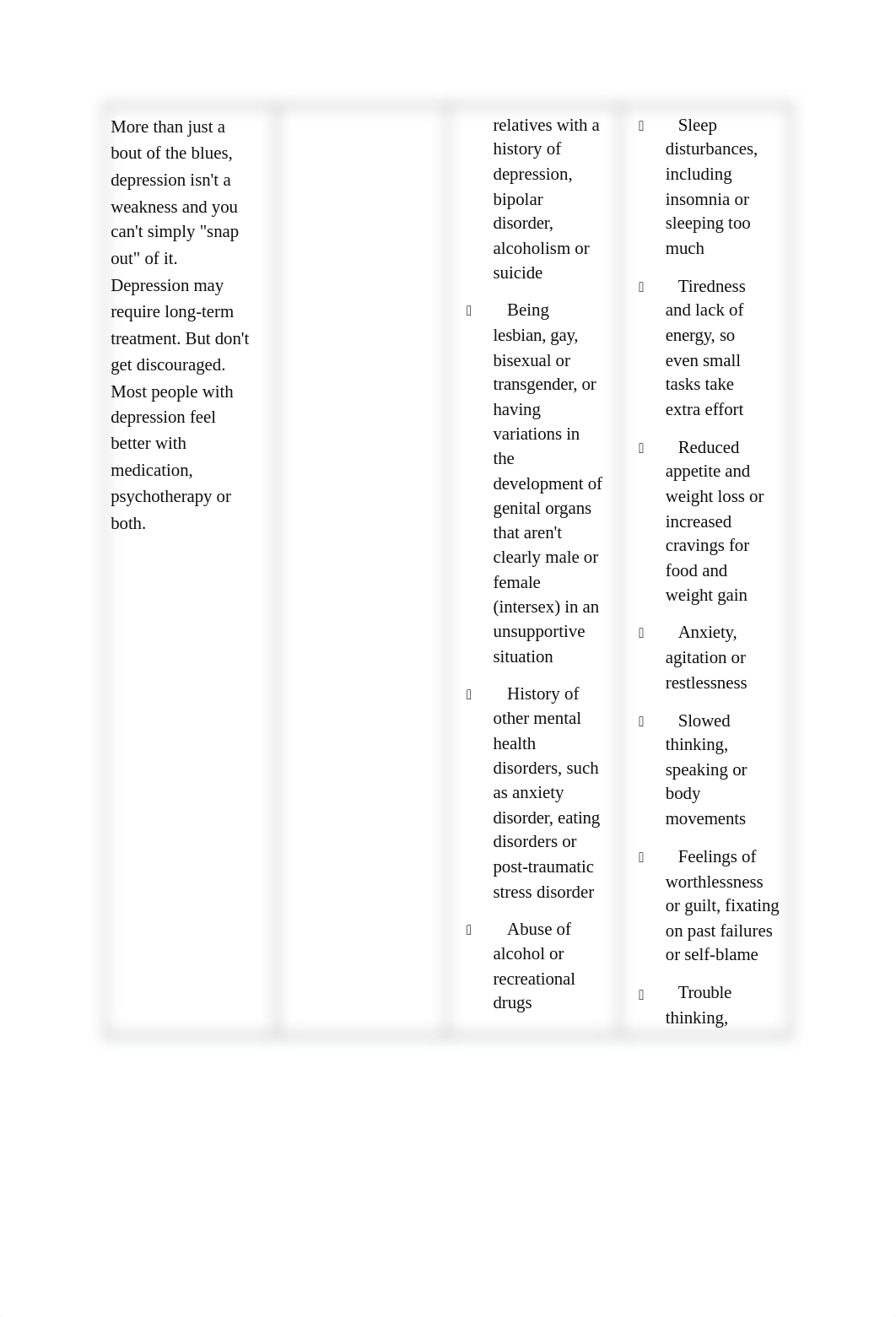 Revised NU606_W14_Mental_Health_and_Substance_Use_Disorders_Guided_Notes_Final.docx_d05dn1bxda6_page2