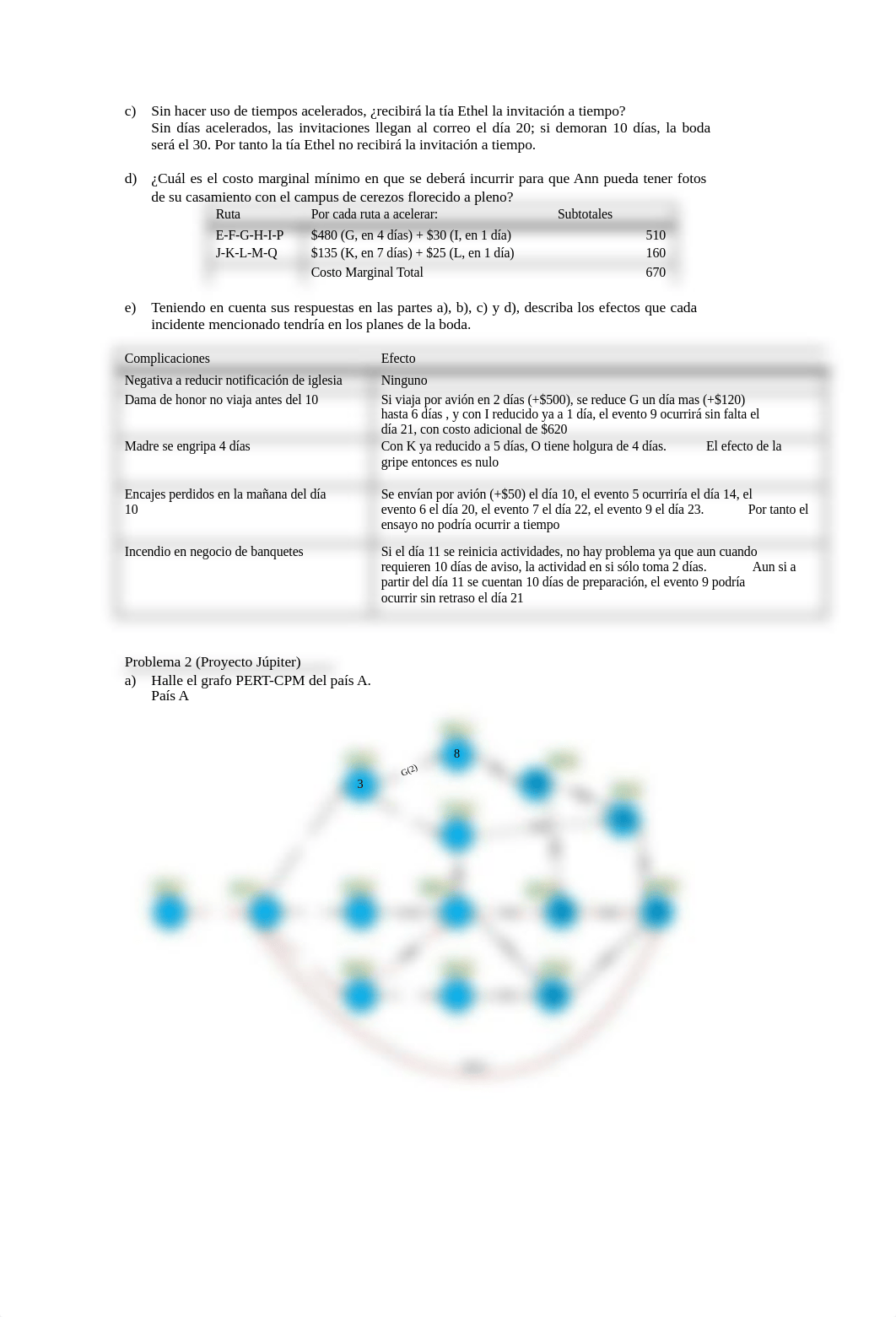 IOP 2 asesoria - solucionario de algunos ejercicios.pdf_d05hg9jas8k_page2