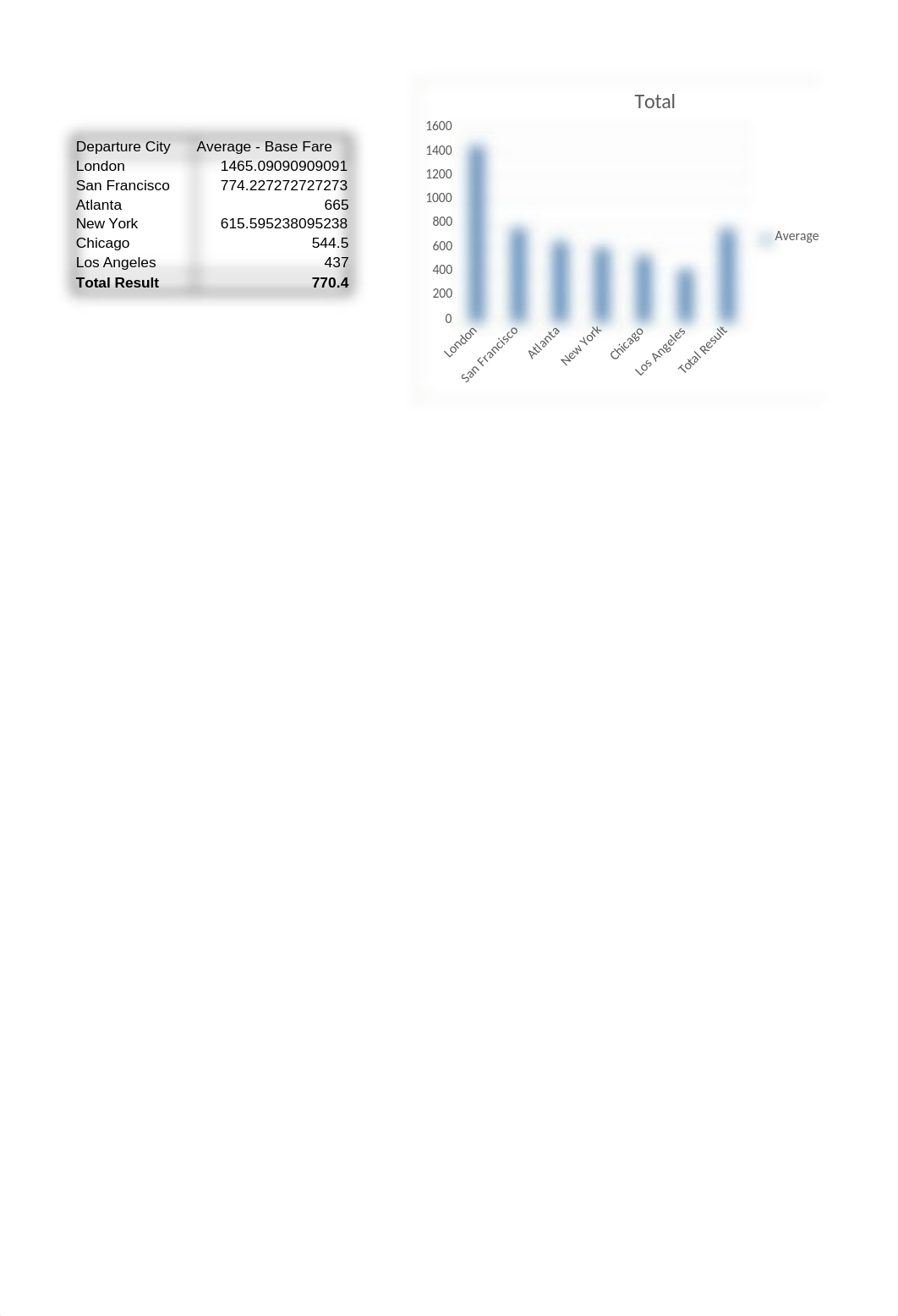 ISOM 801 Final Exam YIN-TING,HO.xlsx_d05ihpx5ucn_page4