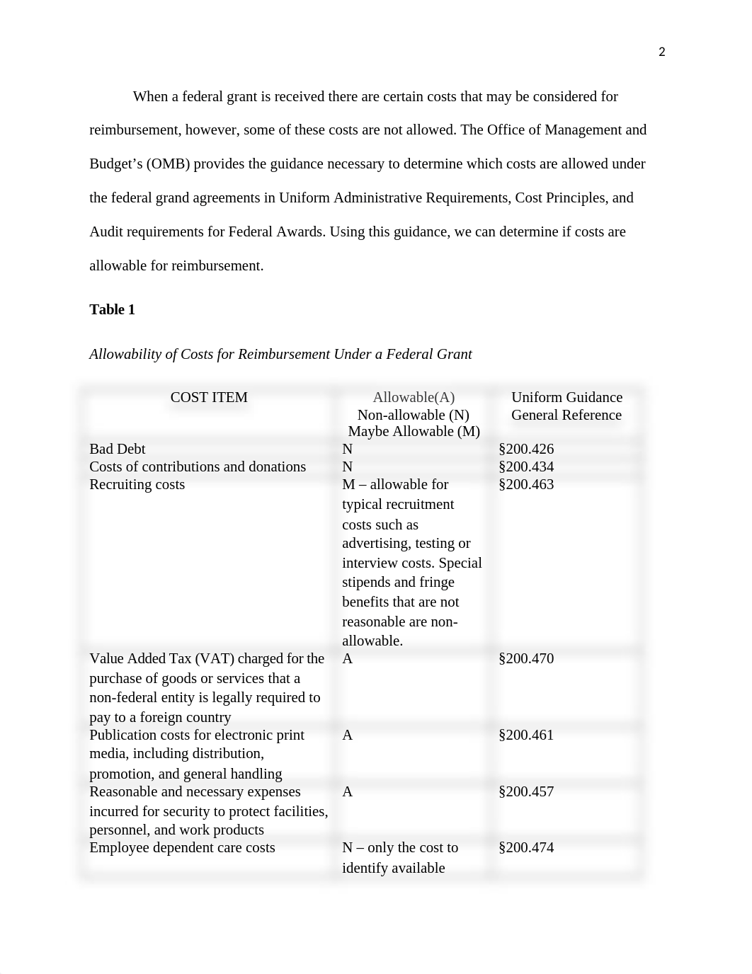 CT #5 - Option 2 - Identifying Allowable Deductions.docx_d05irmoyf3b_page2