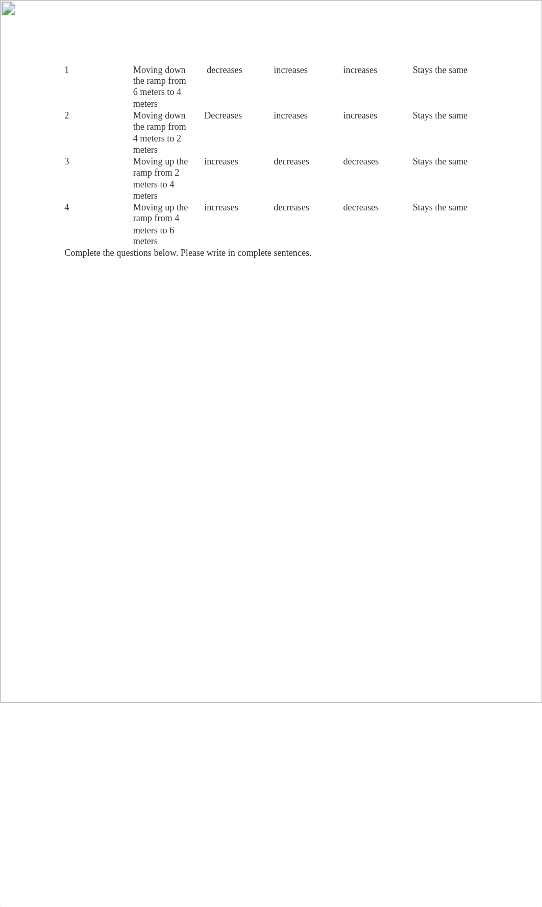 1.04 Law of Conservation of Energy Lab Report.docx_d05j4fi6rqt_page2