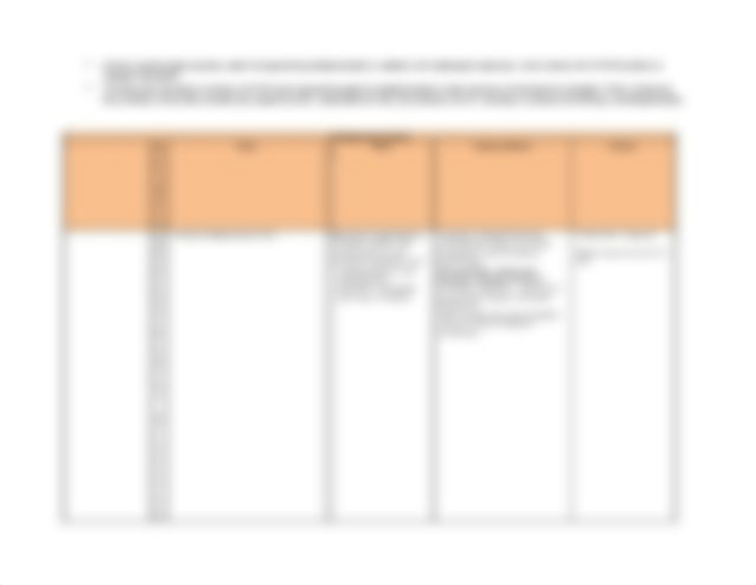 Antidepressants Anxiolytic Antipsyhchotic Anticonvulsant Parkinsons Dementia Medications_d05kyo7eyfu_page2