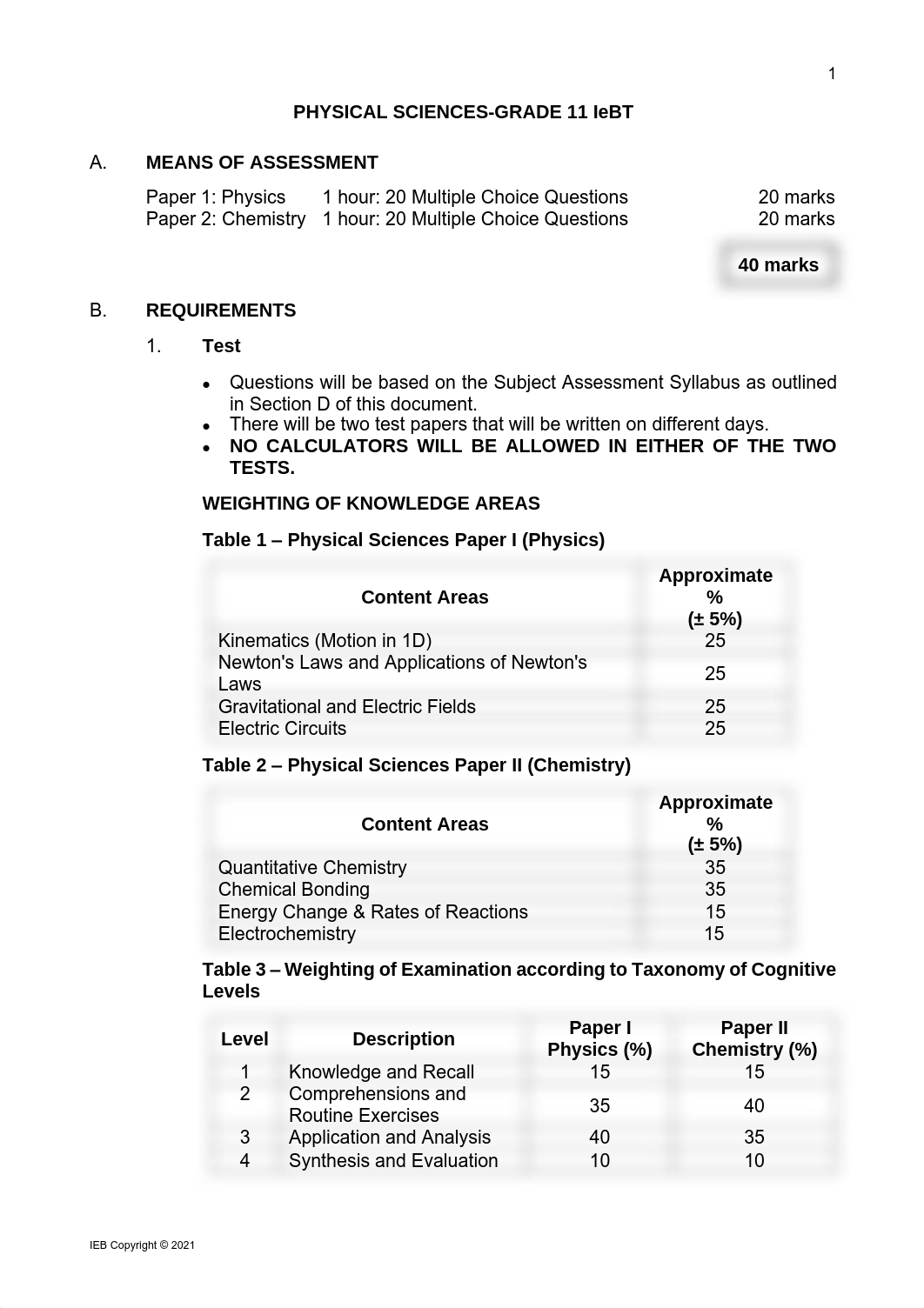 SAGs Gr 11 IeBT Physical Sciences (1).pdf_d05m7urkjg5_page1