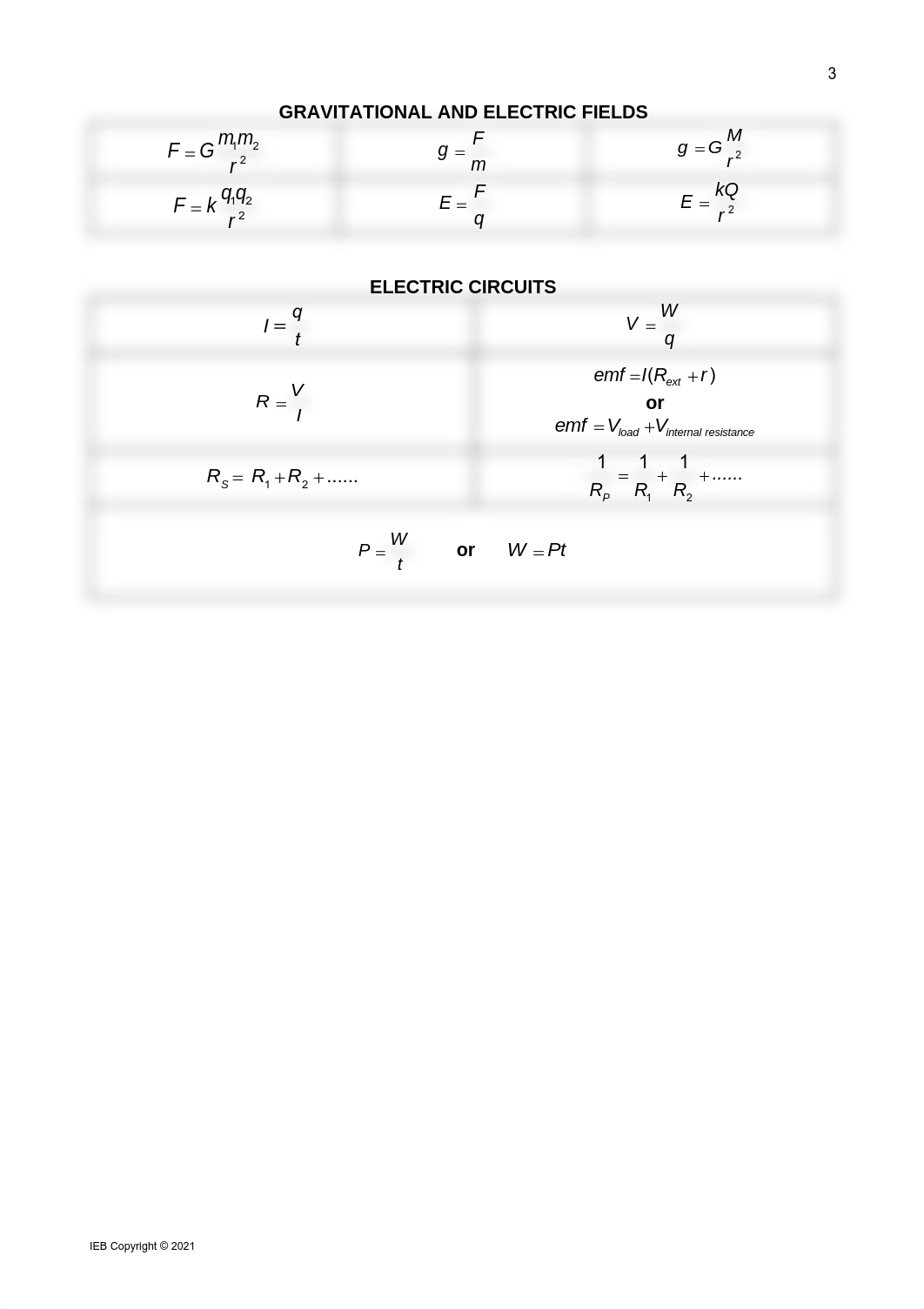 SAGs Gr 11 IeBT Physical Sciences (1).pdf_d05m7urkjg5_page3