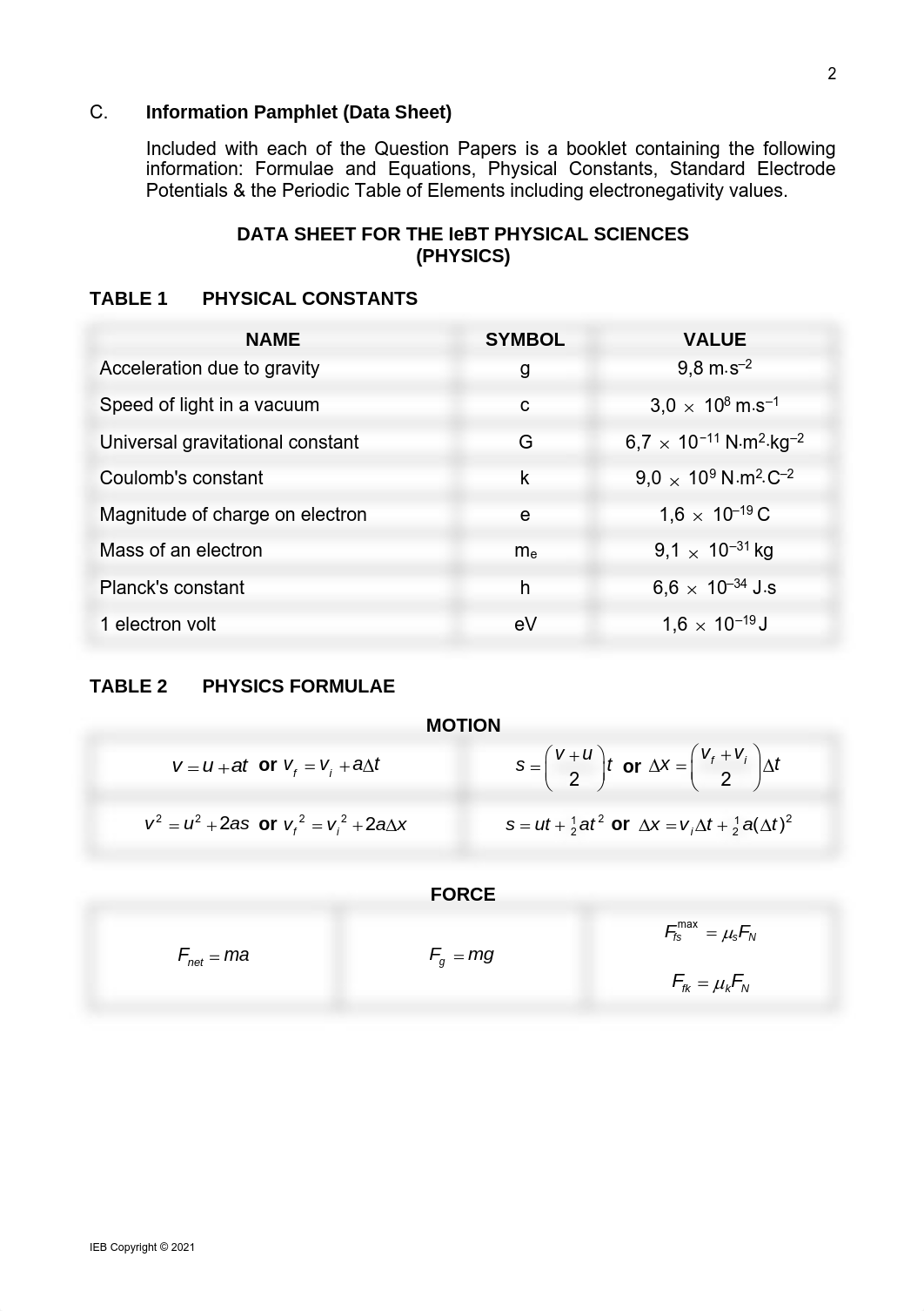 SAGs Gr 11 IeBT Physical Sciences (1).pdf_d05m7urkjg5_page2