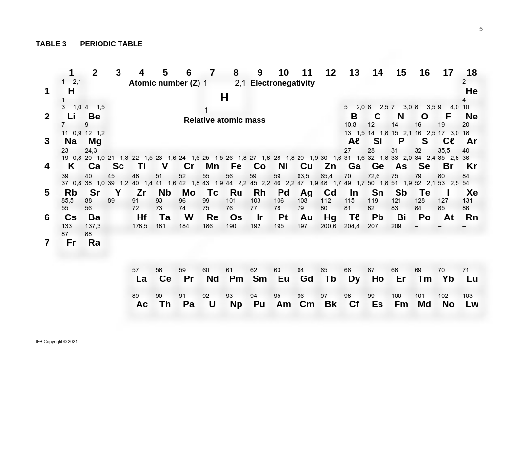 SAGs Gr 11 IeBT Physical Sciences (1).pdf_d05m7urkjg5_page5