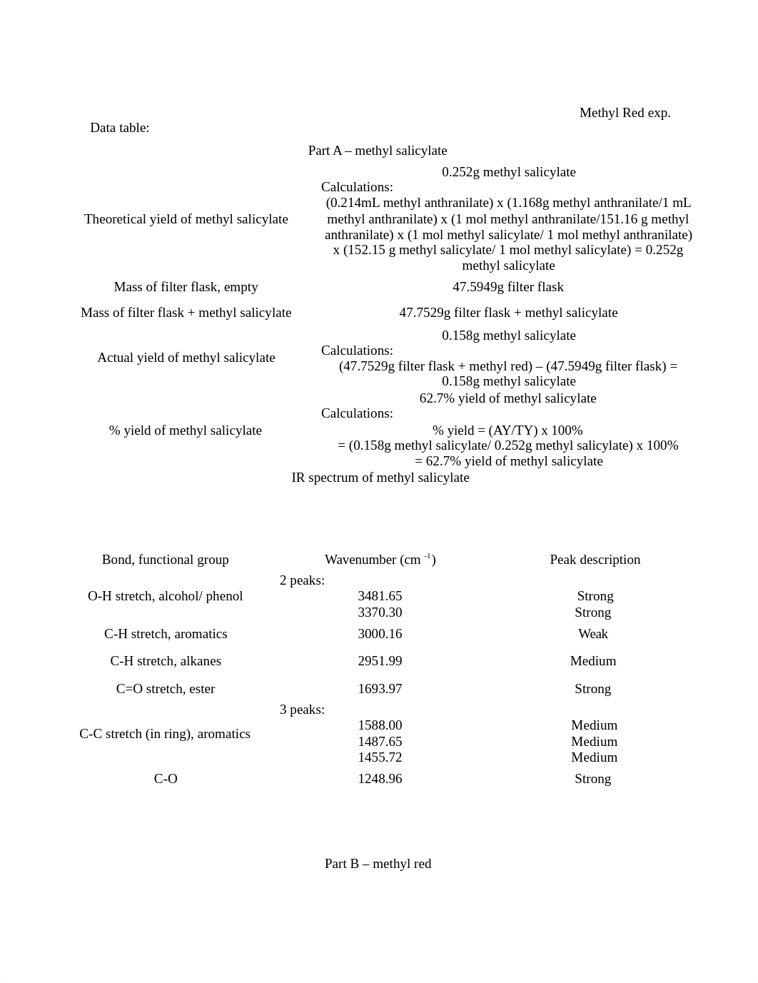 Informal lab report - methyl red handout copy.docx_d05mfhakc0r_page1