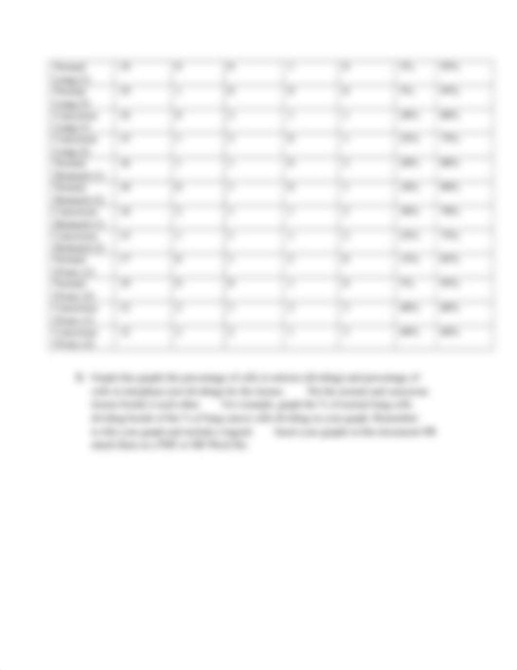 Week 7 Lab Data and Questions_d05rwo0jjl6_page3