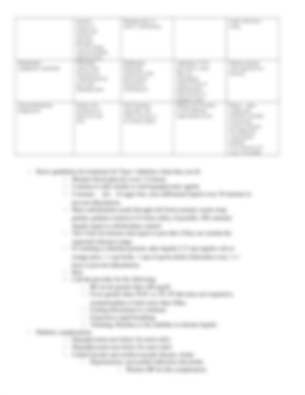 Med Surg Exam 1 Study Guide_d05t92srq6r_page3