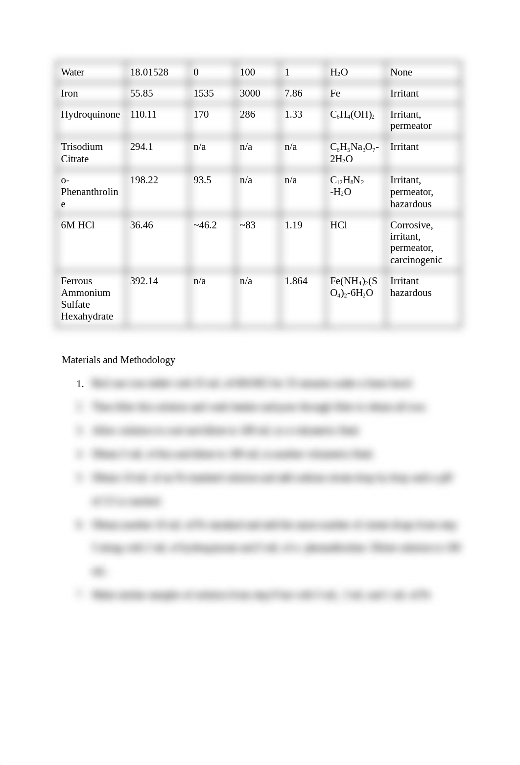 E8_Spectrophotometric_Determination_of_Iron_in_Vitamin_Tablet_d05tgbrsjca_page2