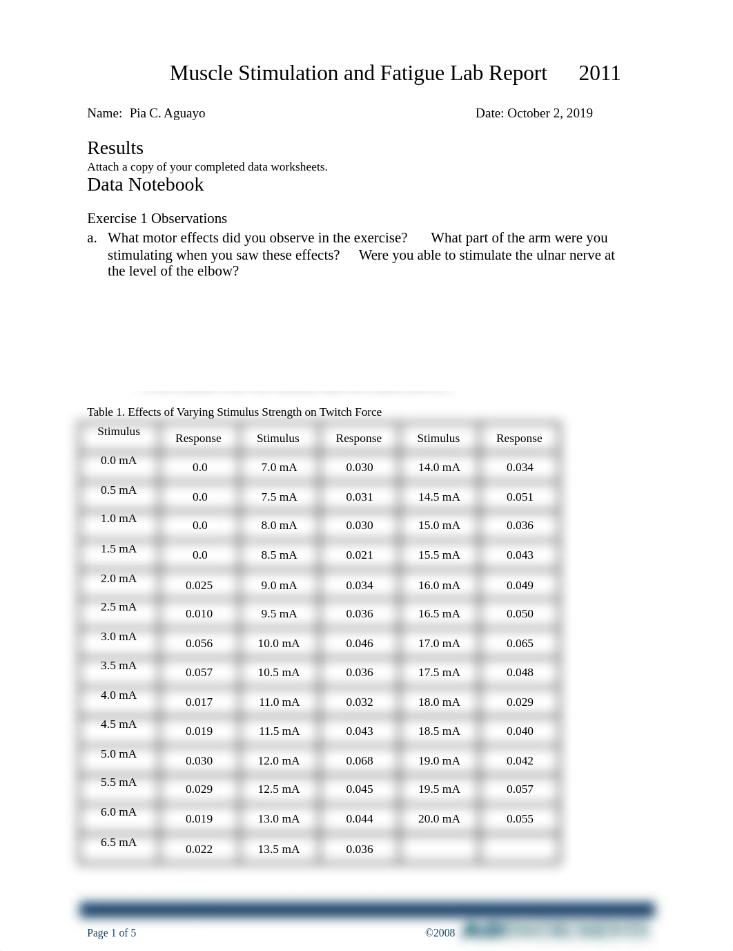 Muscle Stimulation Fatigue Laboratory Report.docx_d05xx0lsub7_page1