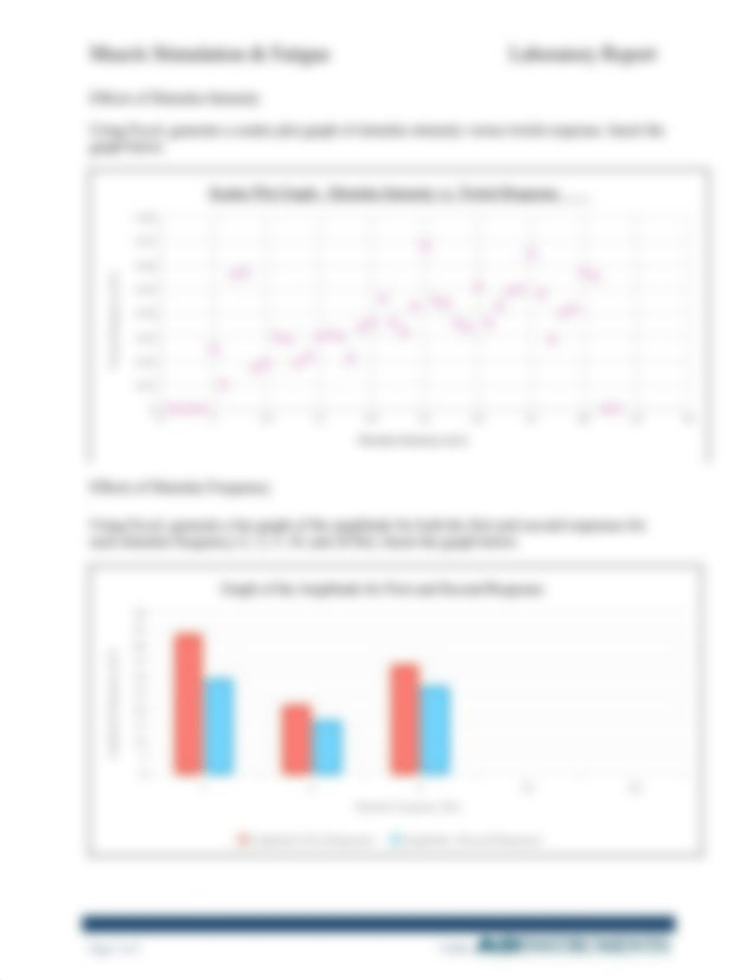 Muscle Stimulation Fatigue Laboratory Report.docx_d05xx0lsub7_page3