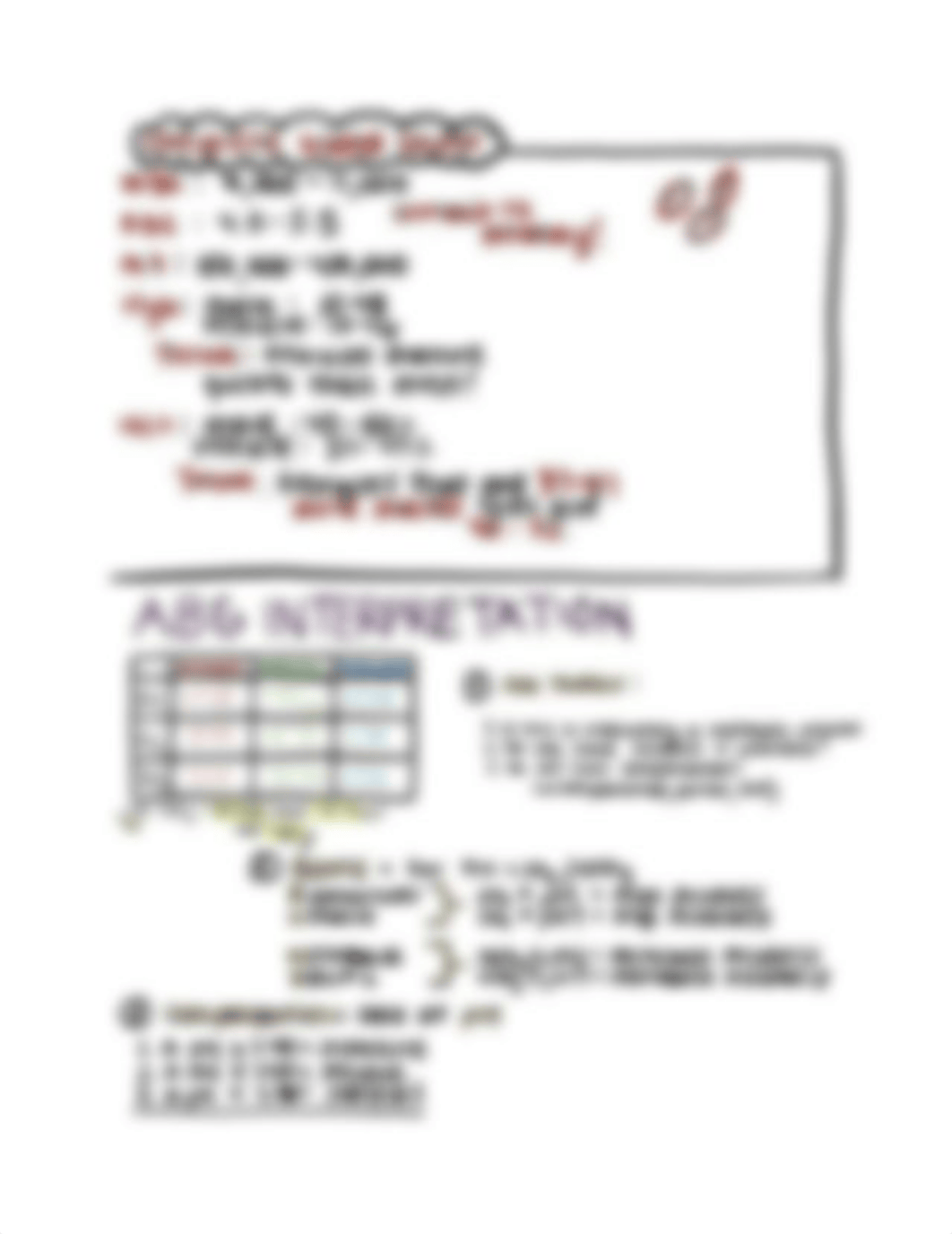 Common lab values .pdf_d05yzuv3a54_page2