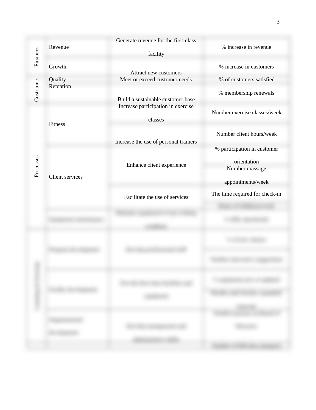 Weighing Options at the Weight Club.docx_d05zqao95at_page3