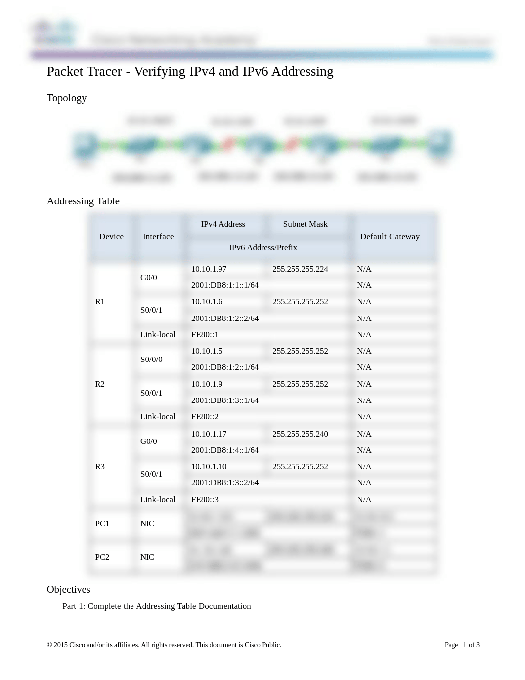 7.3.2.5 Packet Tracer - Verifying IPv4 and IPv6 Addressing_d0653iow8ta_page1