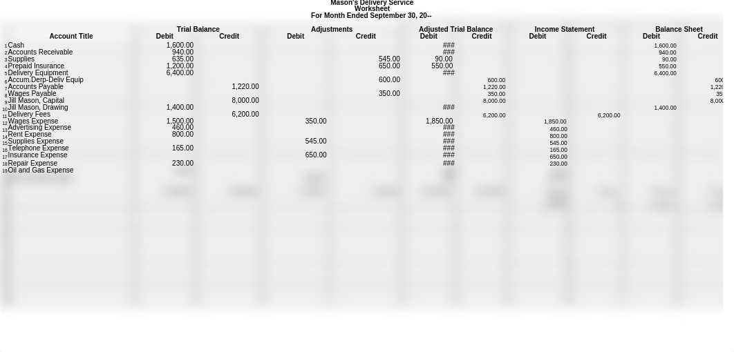 Davis_C_5.3 Assignment_Wk5_d067revbdj0_page2