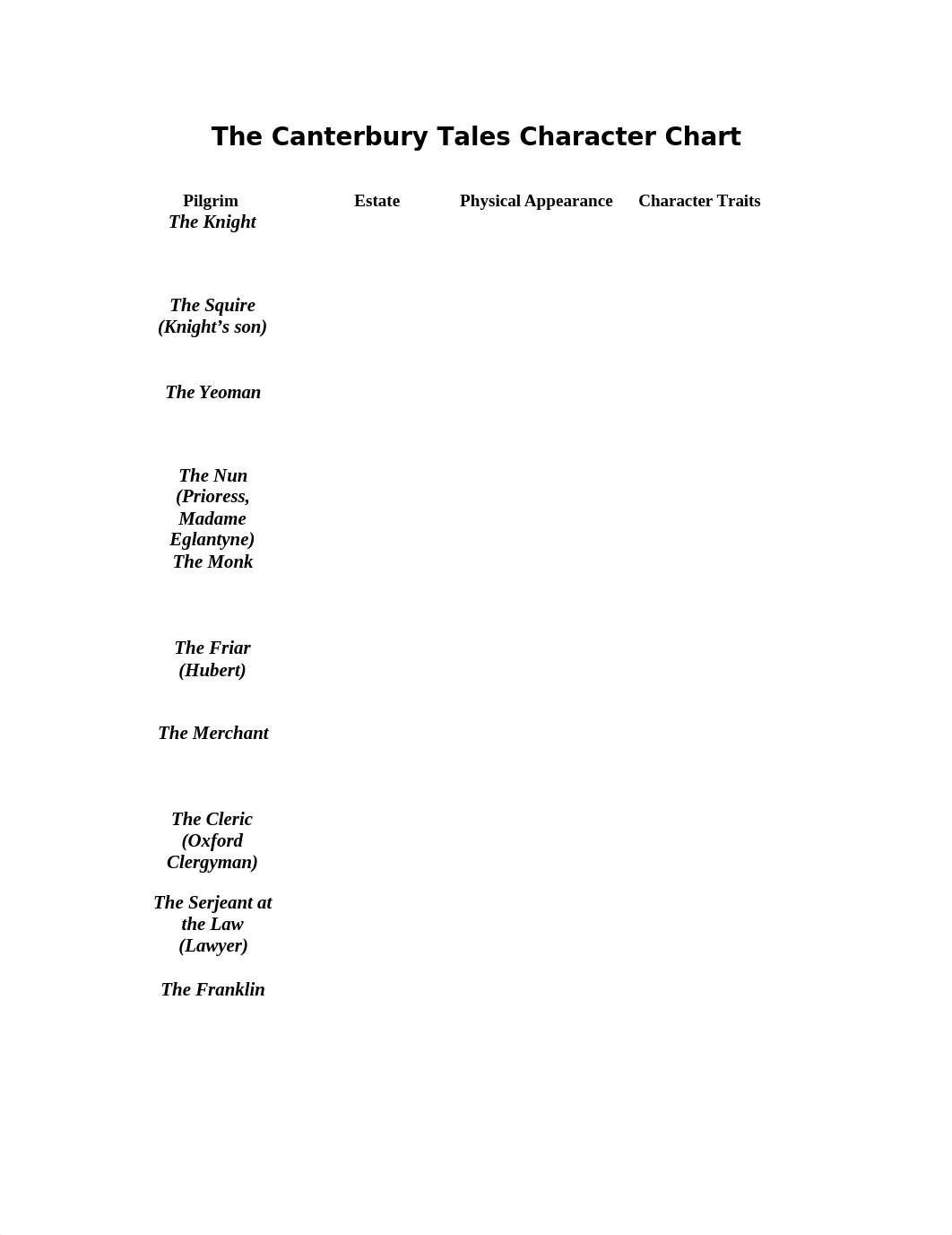 The Canterbury Tales Character Chart_d06af8rvzi3_page1