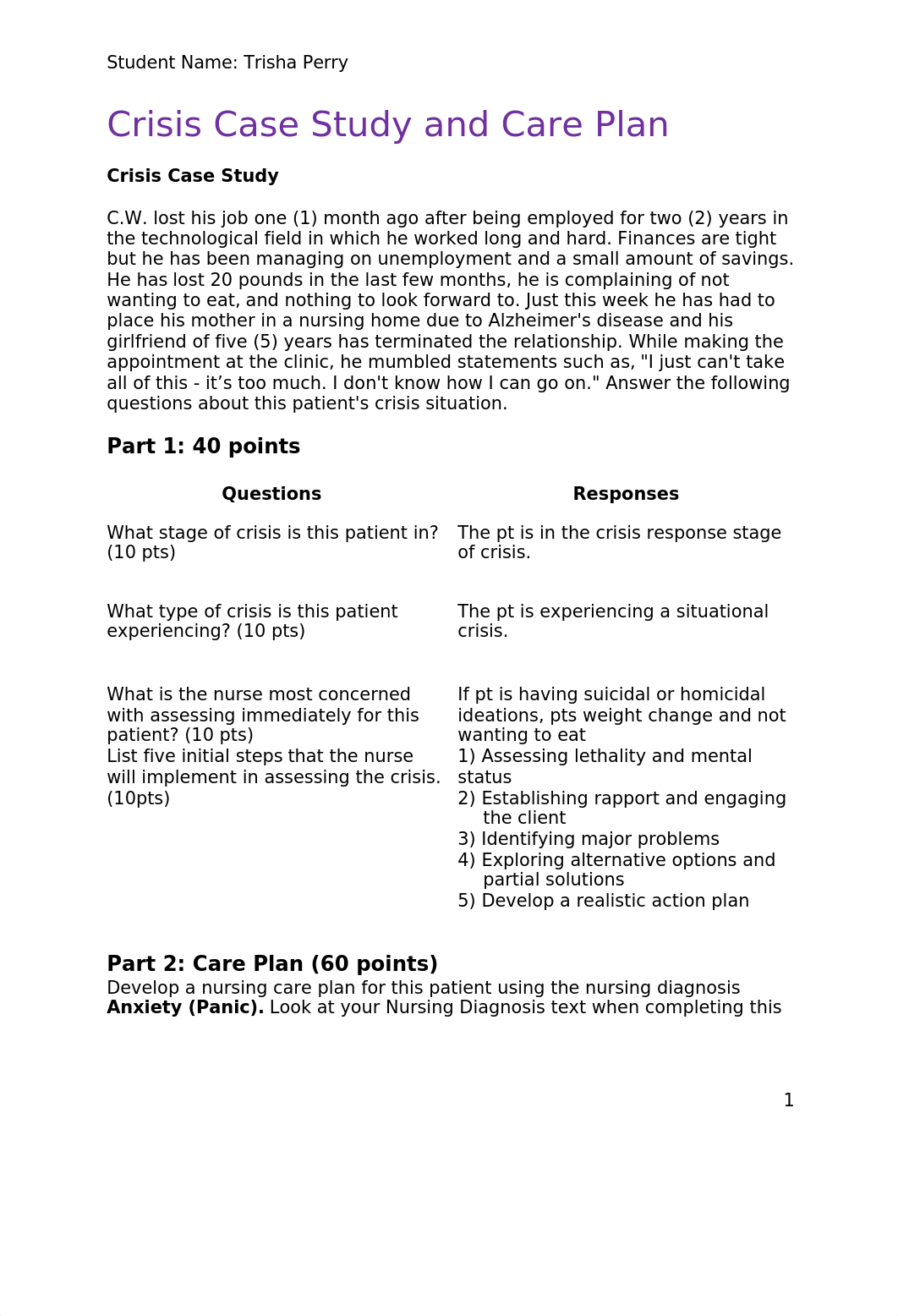 Perry_Crisis Case Study and Care Plan Assignment-3-4.docx_d06apqjj15v_page1