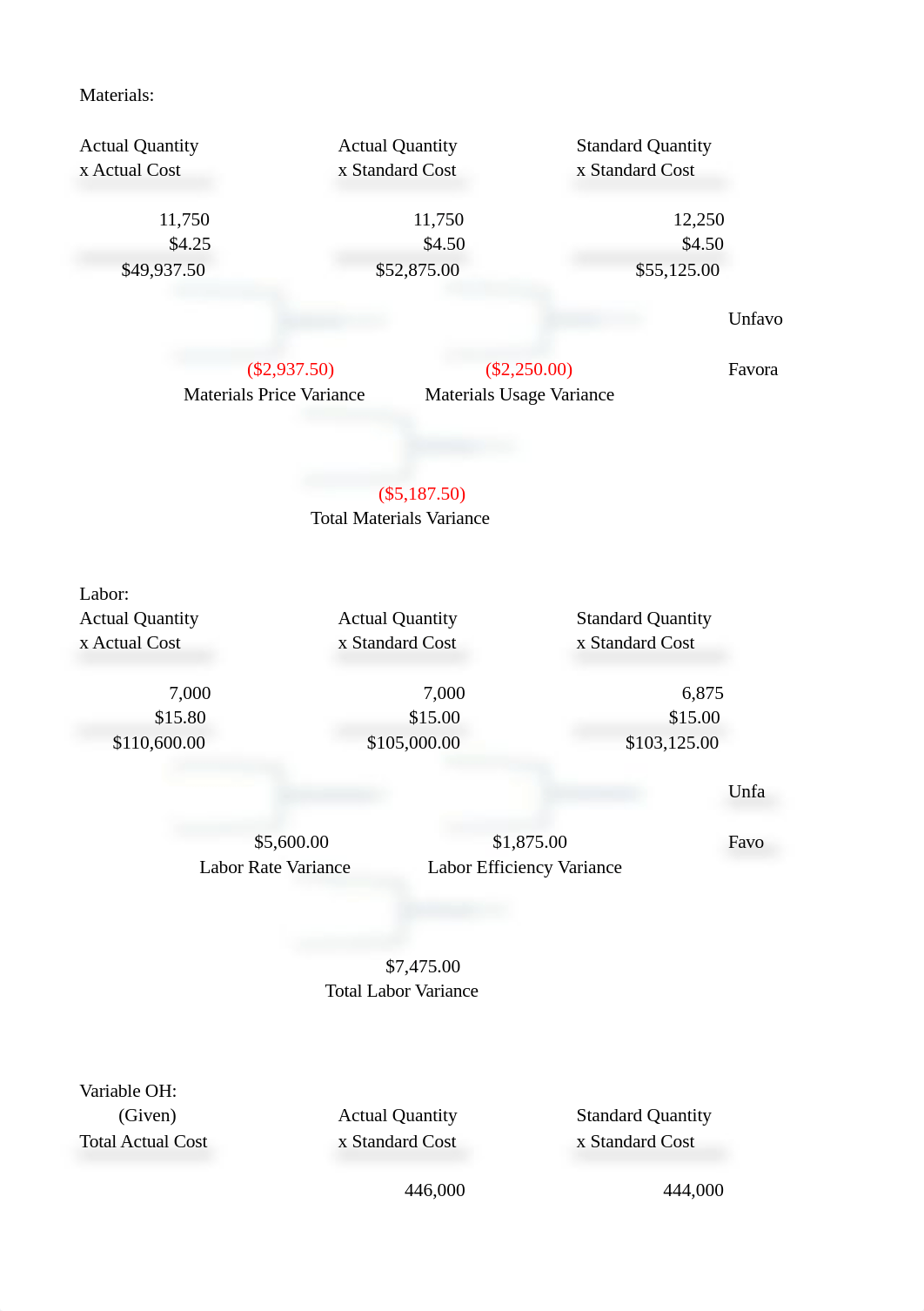 Exam 3 Problems template.xlsx_d06bh9n547x_page1