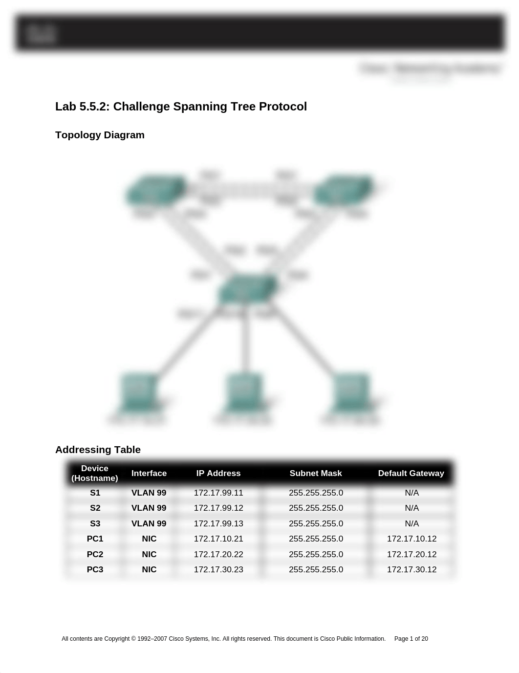 ESwitching_Lab_5_5_2_Marin_d06cdz0ndac_page1