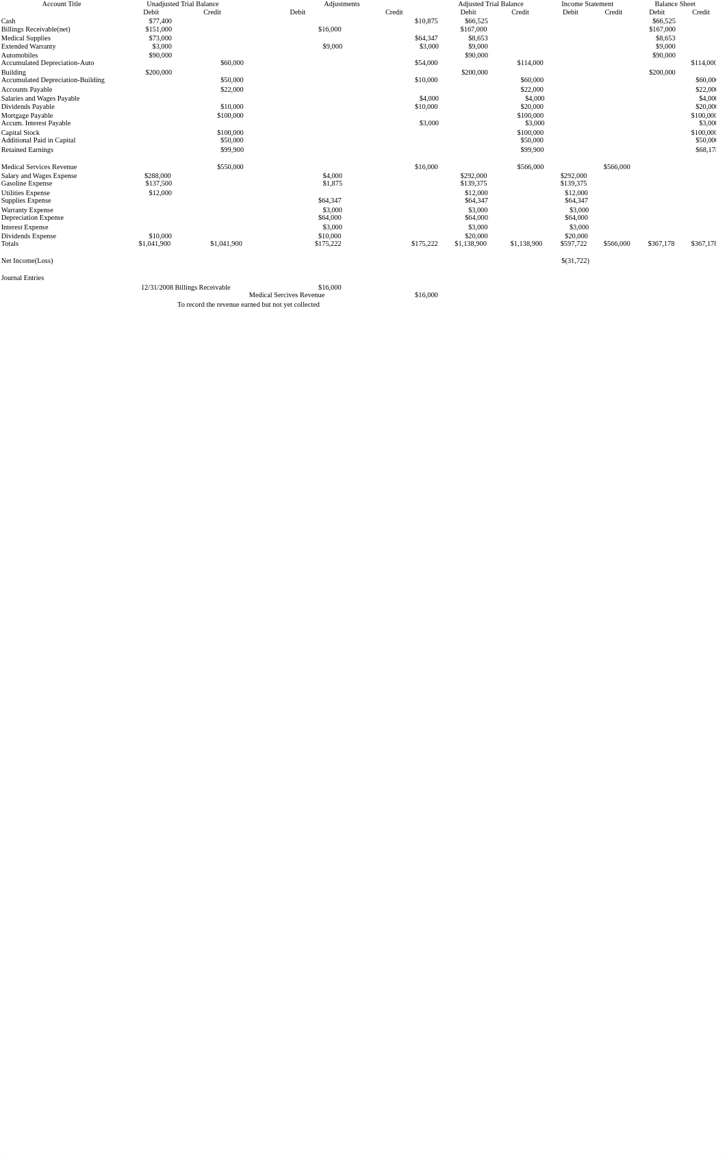 Financial Accounting Problem:Completing Financials Statements from Start to Finish_d06cf03bv6v_page1