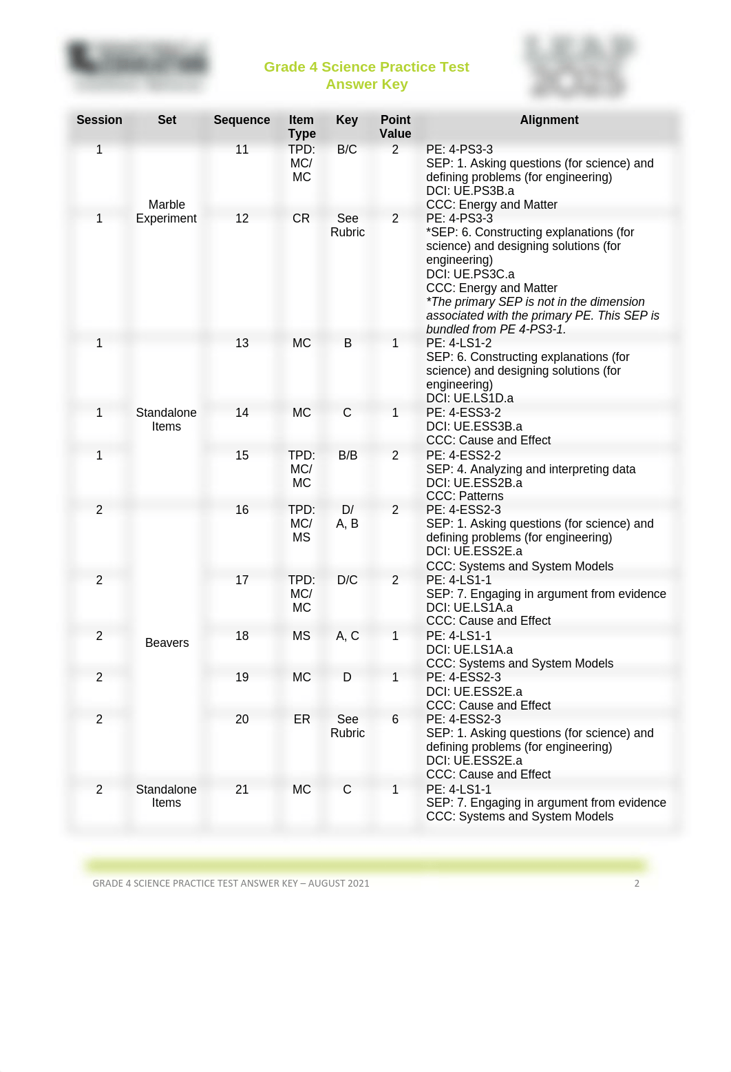 leap-2025-grade-4-science-practice-test-answer-key.pdf_d06e8o4gkpb_page2