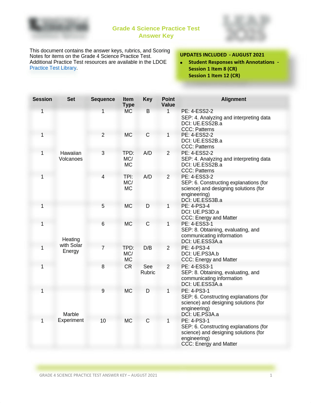 leap-2025-grade-4-science-practice-test-answer-key.pdf_d06e8o4gkpb_page1