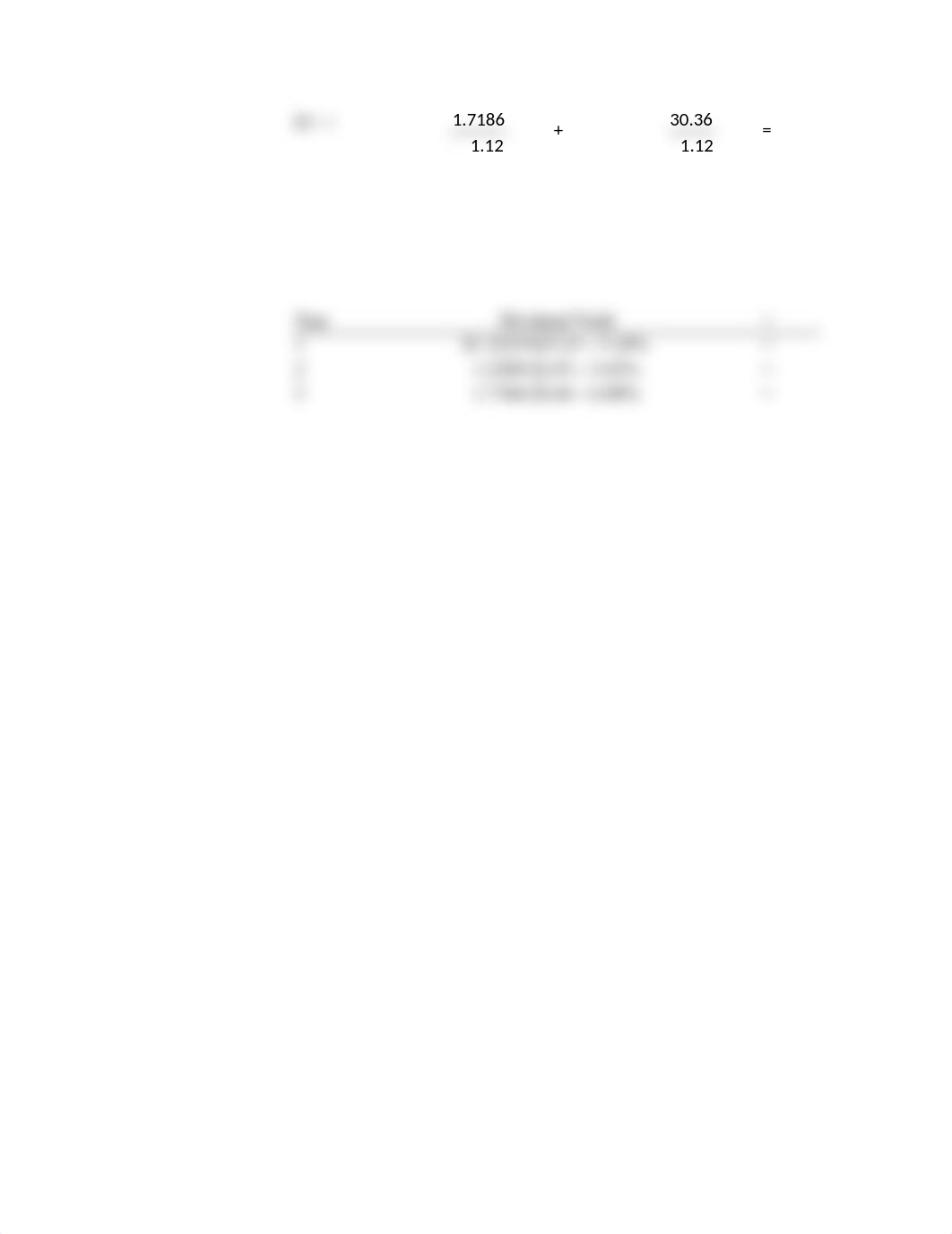 FIN 550 Homework Student Workbook 2-4 3-1 3-2 3-3 completed 5-2 incomplete.xlsx_d06ey0c10sm_page2