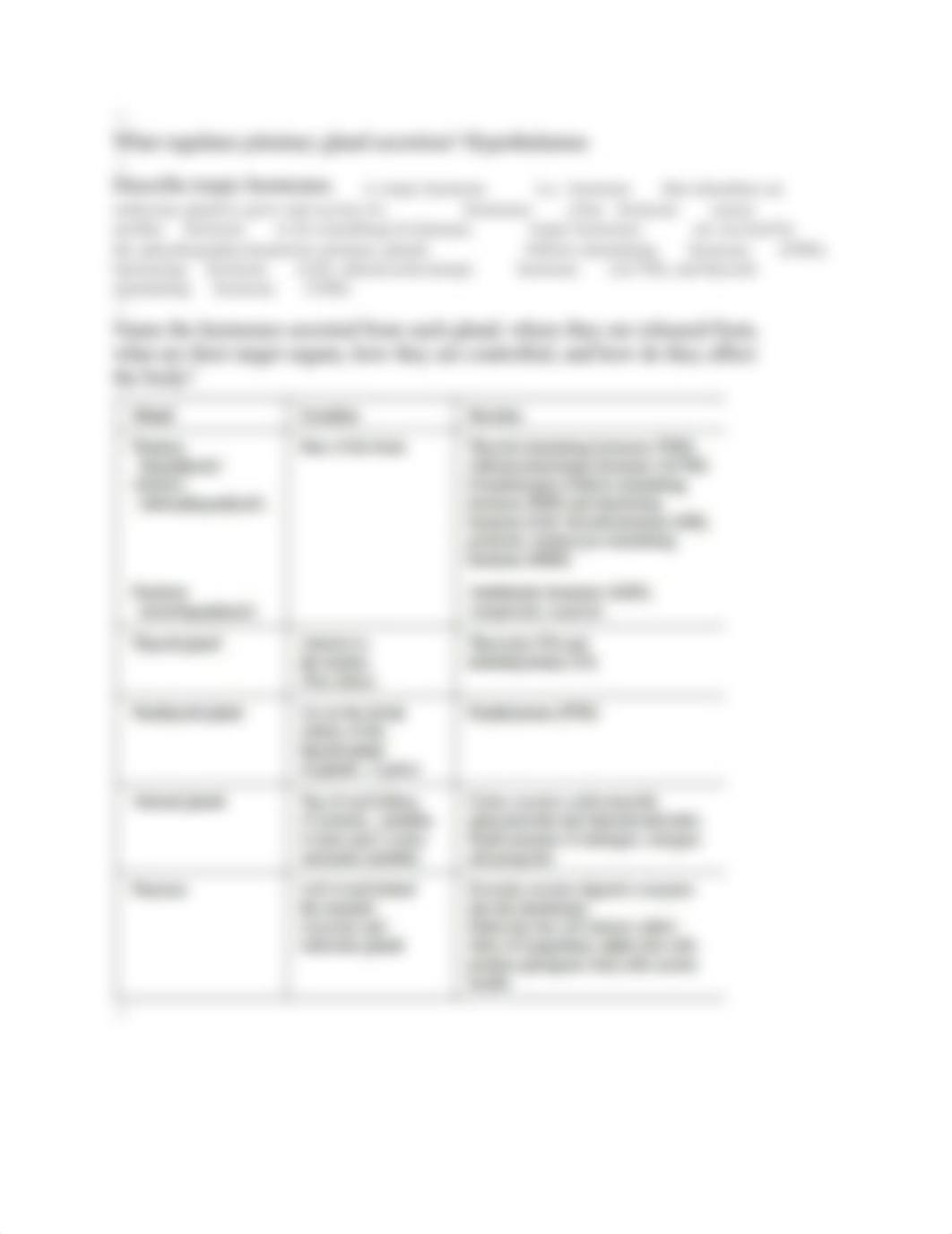 aphy102MIDTERM EXAM STUDY GUIDE.docx_d06futlk6ie_page3