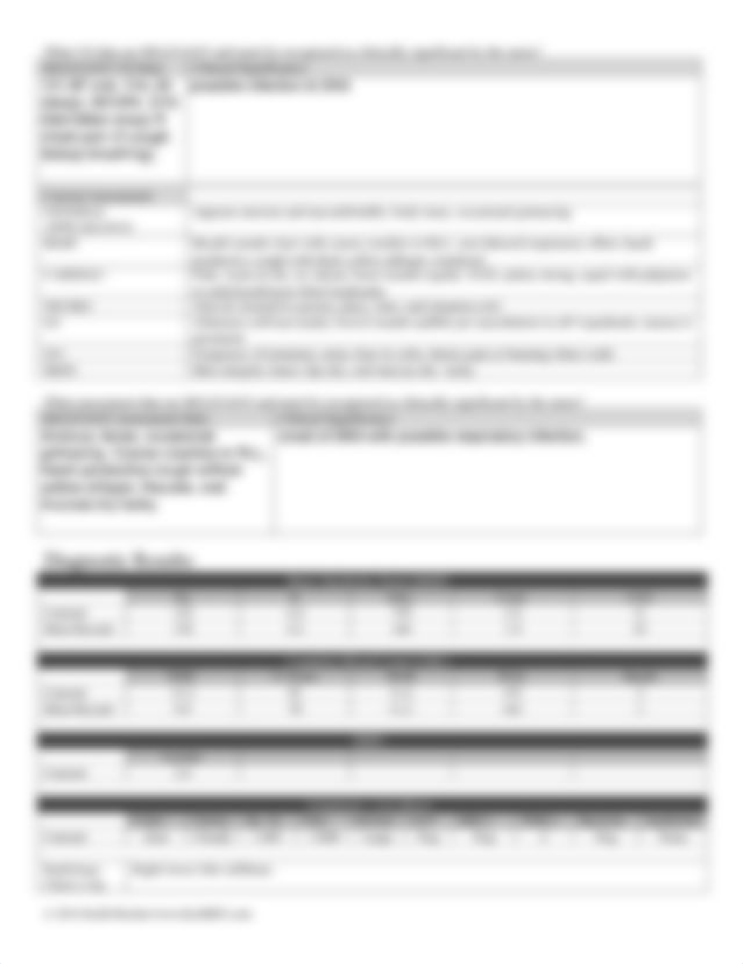 WK 6 dka post conference.pdf_d06hgfiipxj_page2