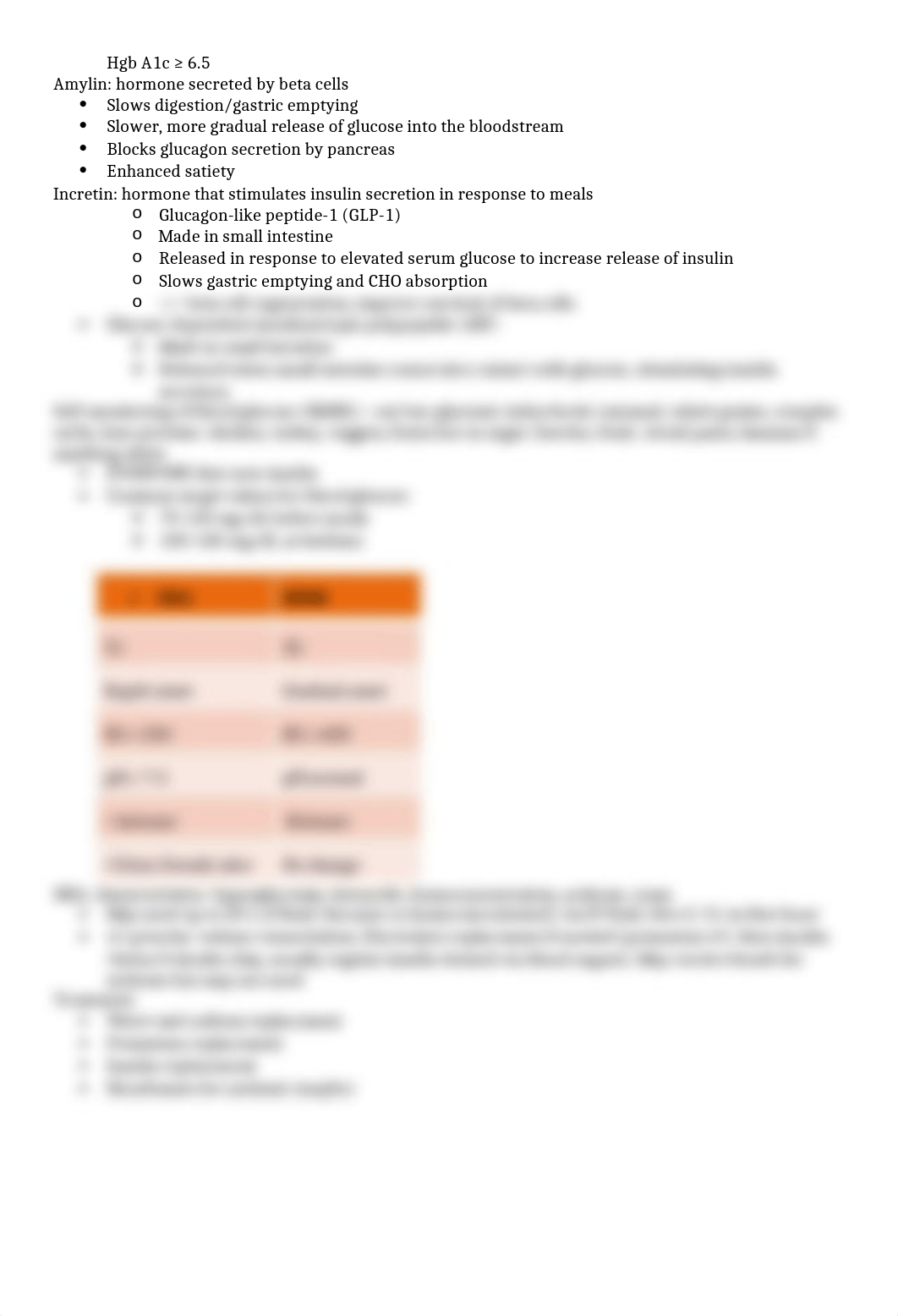 Endocrine-Meds to Know.docx_d06n9ptpxsy_page2