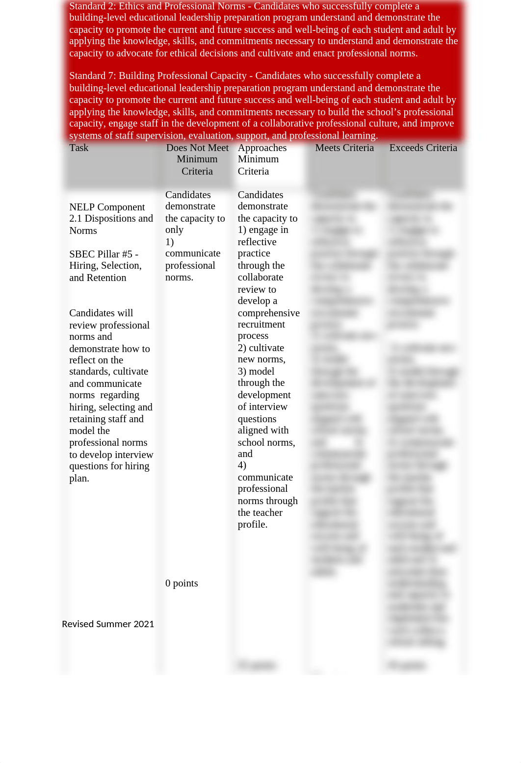 Module 2 Assignment Summer 2021(1).docx_d06nczcx71n_page2