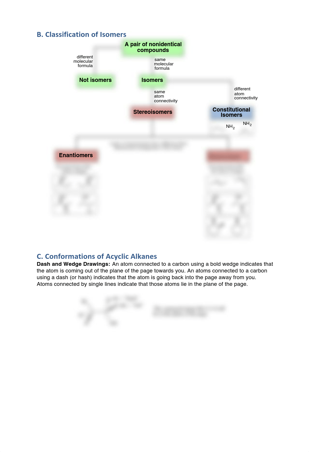 Exp 9 - Stereochemistry_2015_d06otgm9wi5_page2