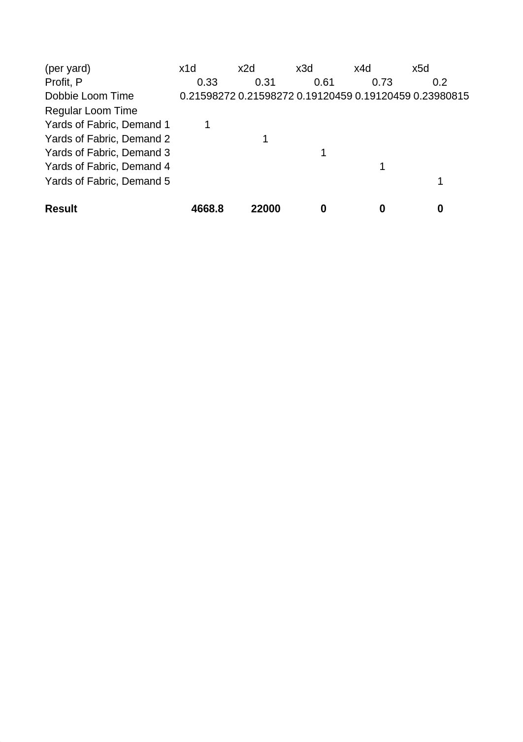 Final - Textile Mill Scheduling Case Problem - LewisHunt_d06r4ukmls3_page1