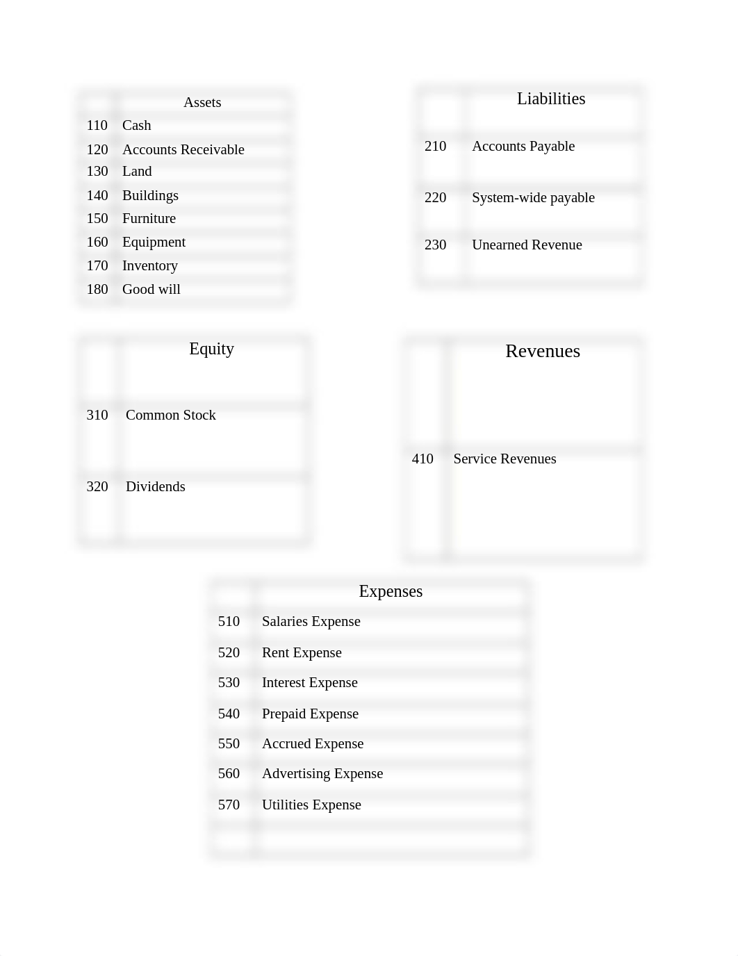 Accounting project Part 3.docx_d06rjqj0oou_page2