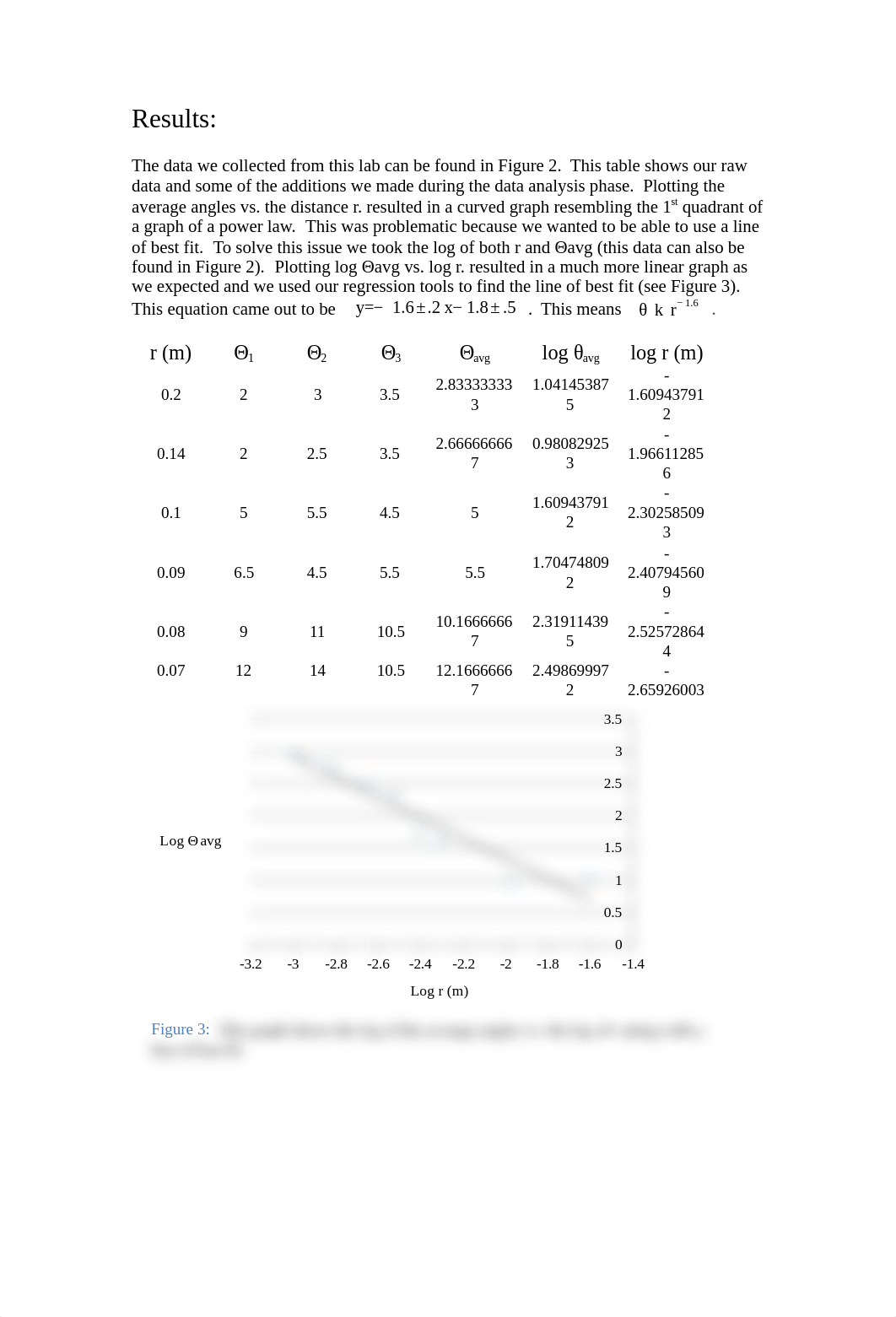 Coulomb's Law  Lab_d06v21d7obt_page2