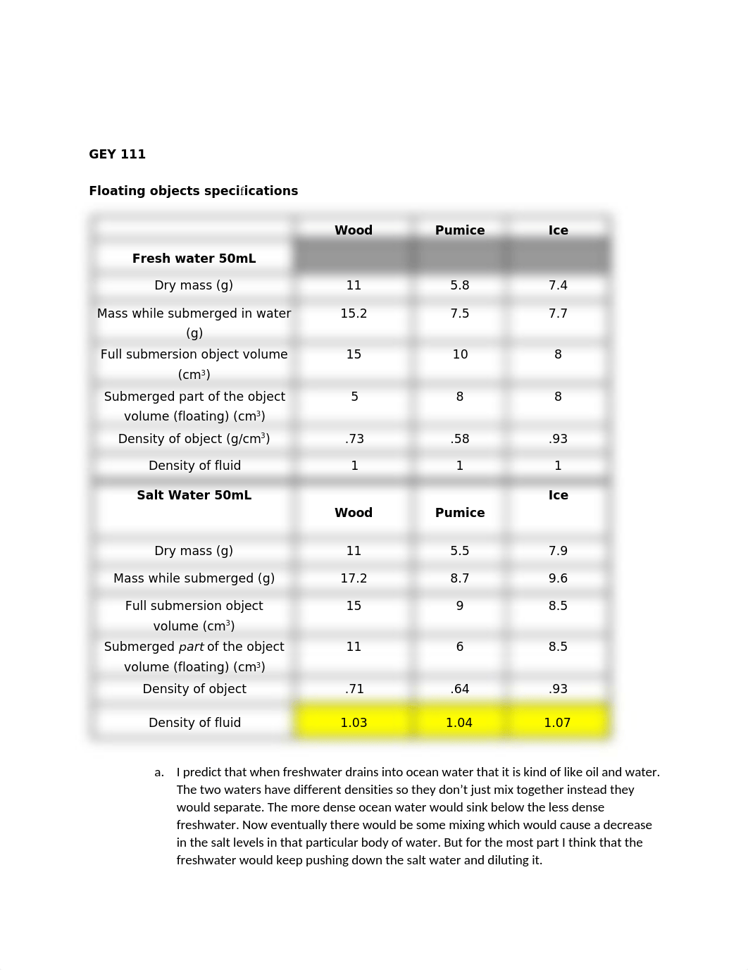 Water_Lab.docx_d06wfptmgne_page1