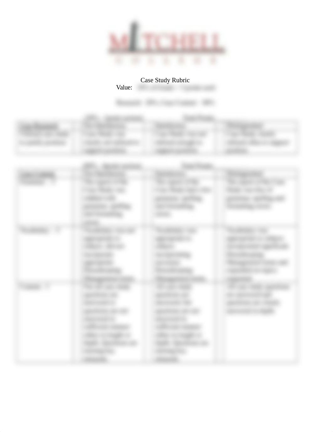 HT 221 Case Studies assignment  Rubric_d06x89v7240_page2