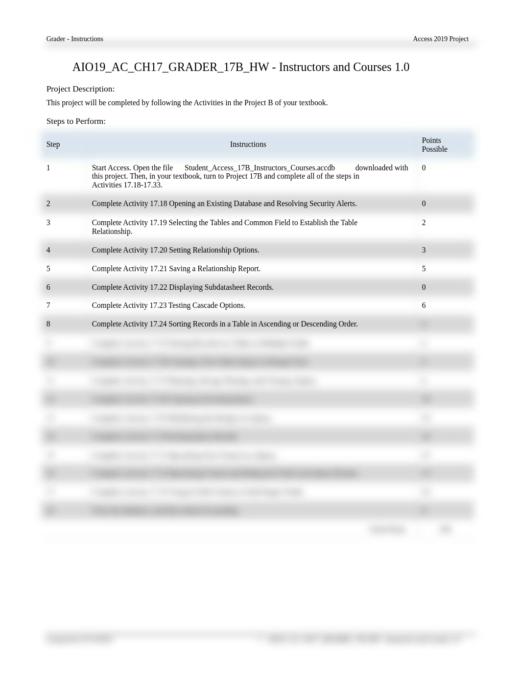 AIO19_AC_CH17_GRADER_17B_HW_Instructions.docx_d06x908b0un_page1