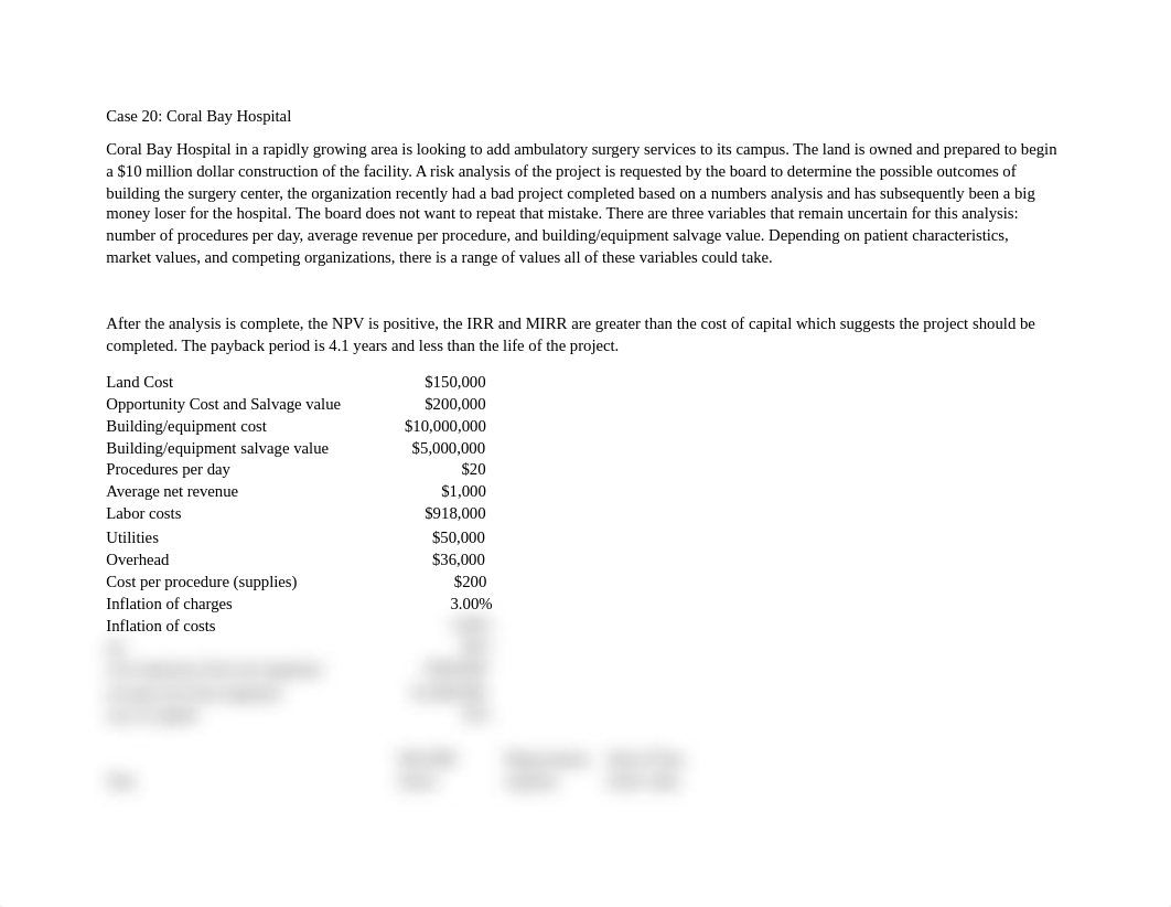 Case 20.docx_d06yyv2nw3s_page1