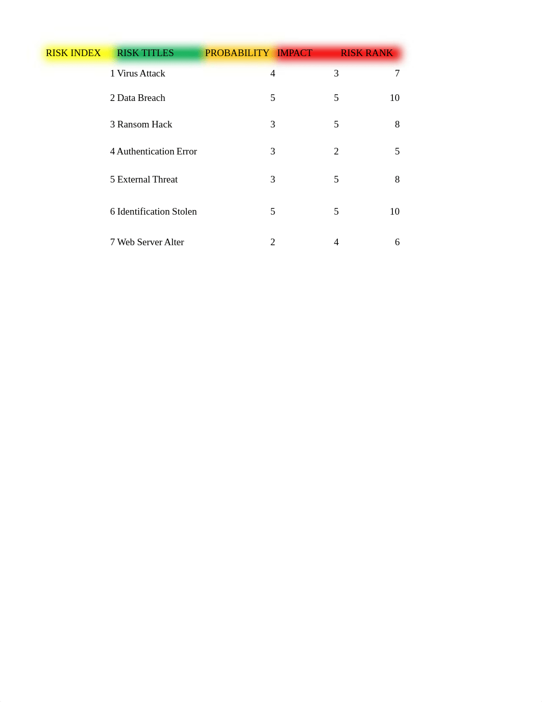 Risk Register Log.xlsx_d06zpt256yg_page1