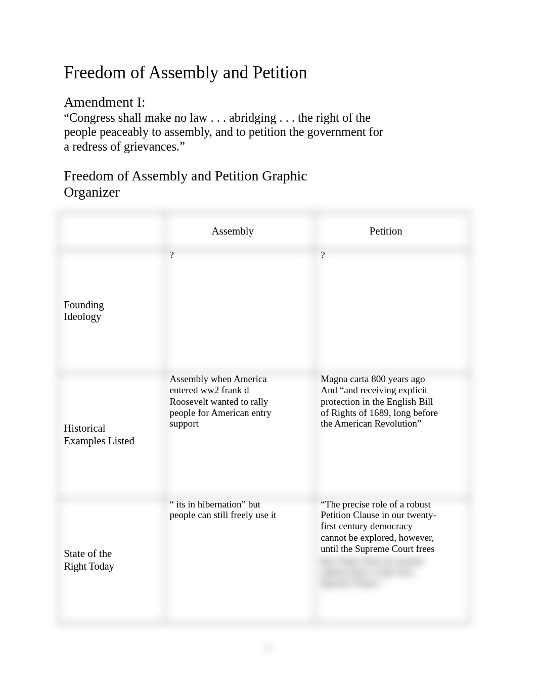 Freedom of Assembly and Petition - Graphic Organizer and Discussion Questions (1).docx_d071xef9xa8_page1