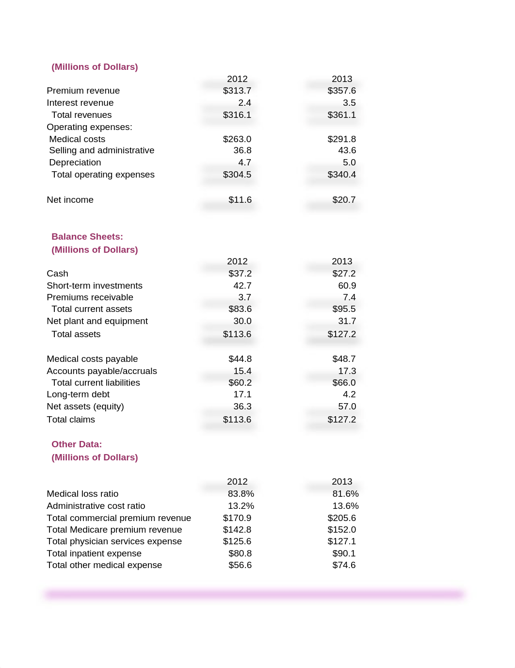 COMMOWEALTH HEALTH PLANS_S.xlsx_d073c8l8w52_page1