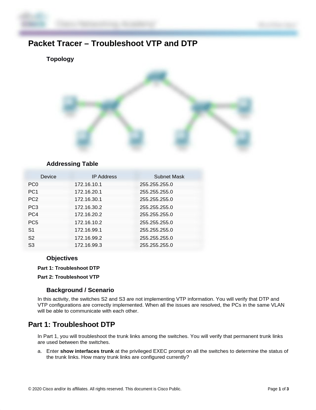 2.2.3.3 Packet Tracer - Troubleshoot VTP and DTP .docx_d077723i0h2_page1