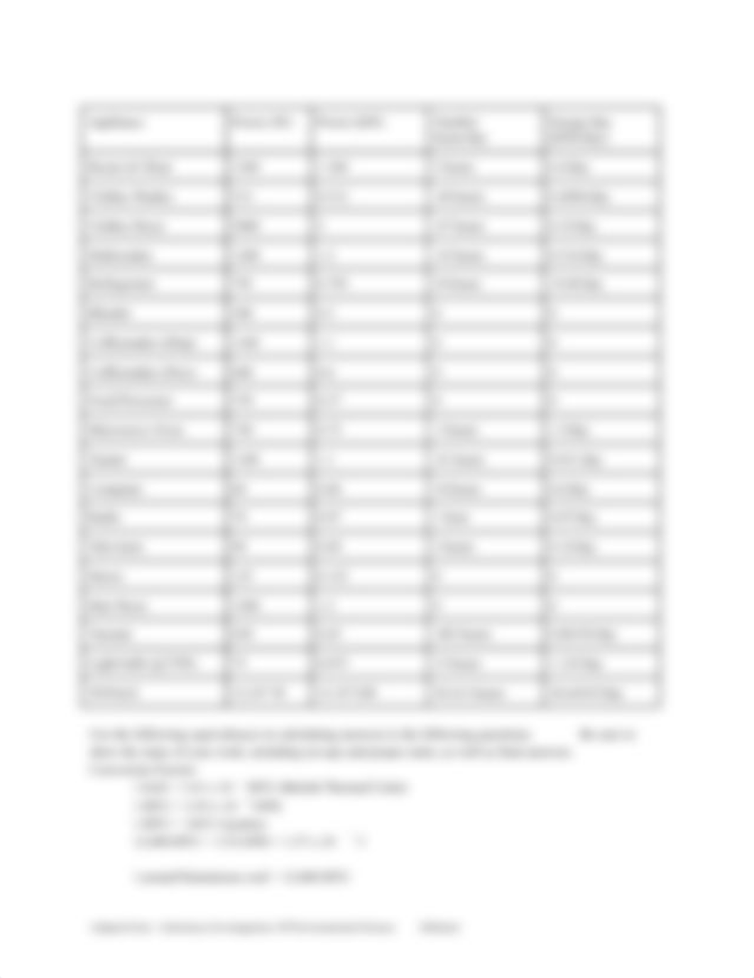 Copy_of_Personal_Energy_Use_Audit_d077fxm9xpb_page2