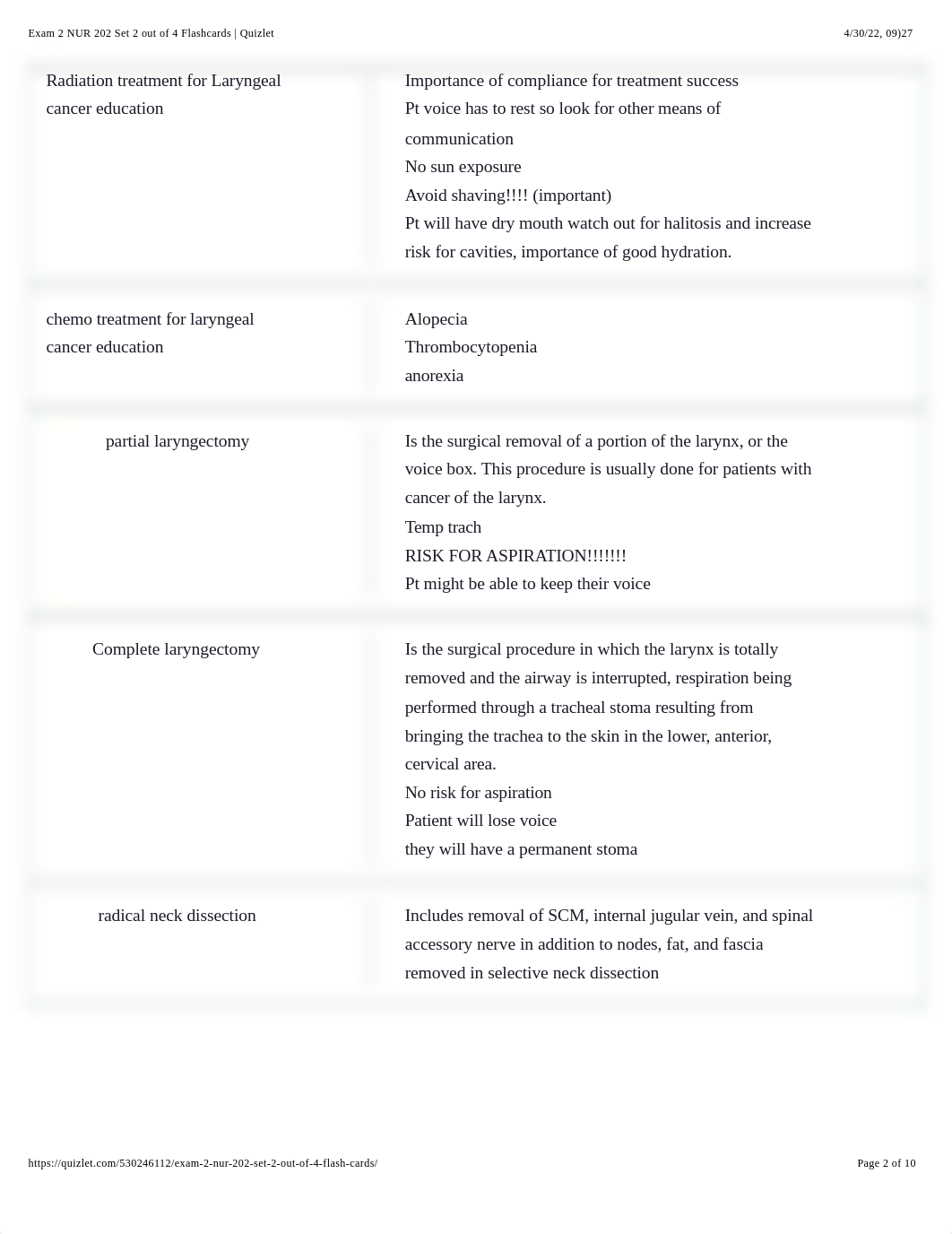 Exam 2 NUR 202 Set 2 out of 4 Flashcards | Quizlet.pdf_d07la13x58b_page2