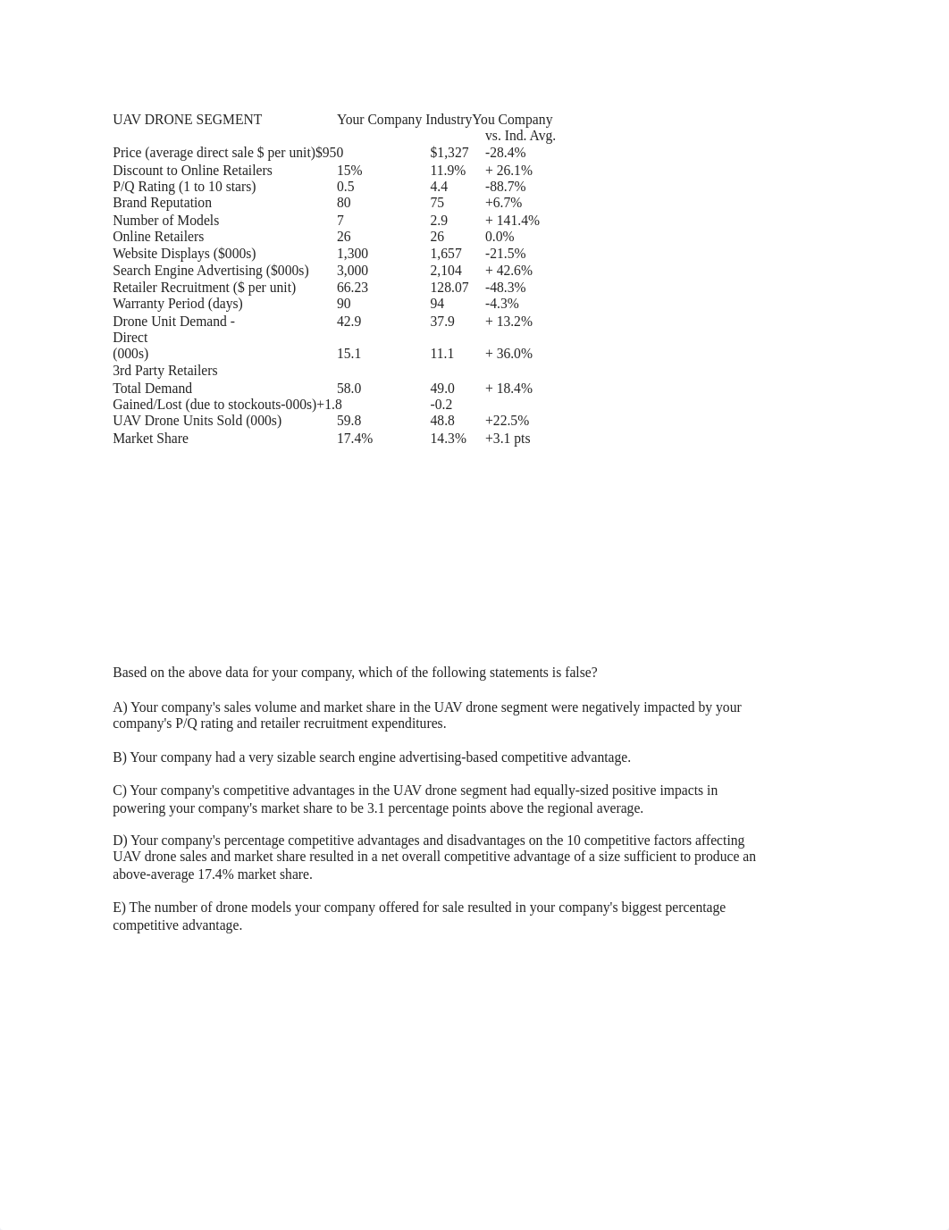 GLOBUS quiz 2.docx_d07mzo7dr78_page1