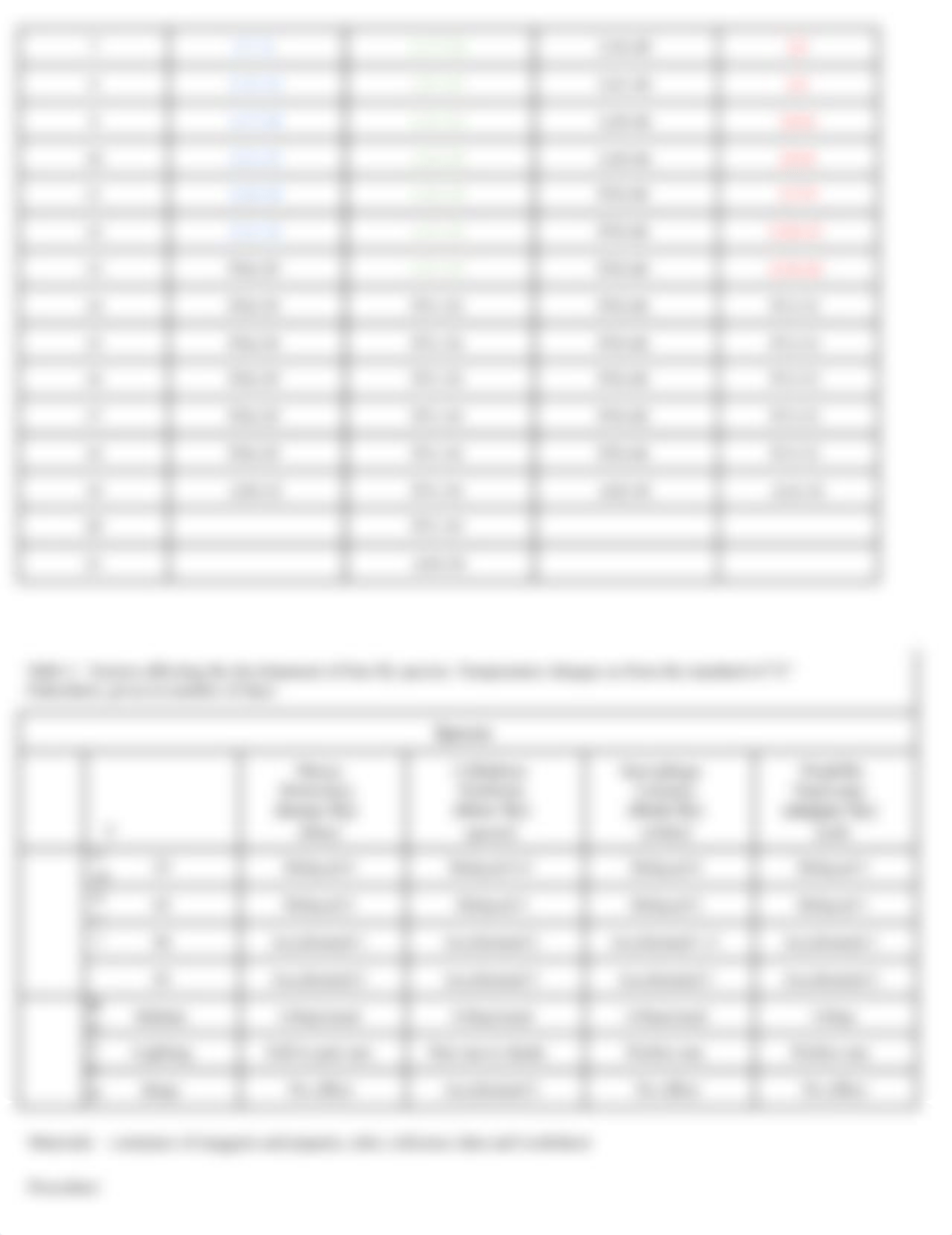 Forensic_Entomology_Activity-_Virtual_d07r9fu3c23_page2