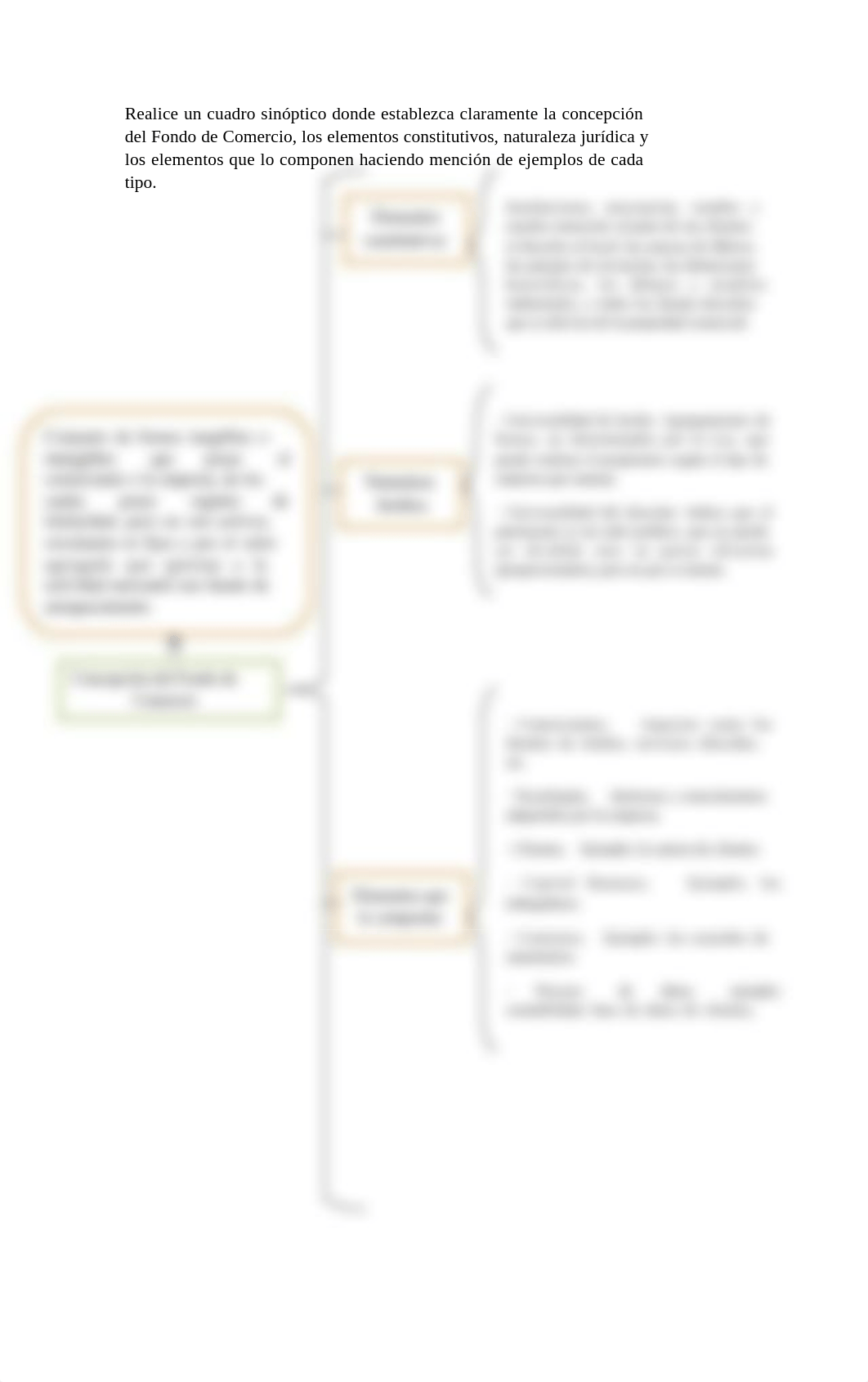 Tarea 3 de Legislación Comercial.docx_d07tlcggbh5_page3